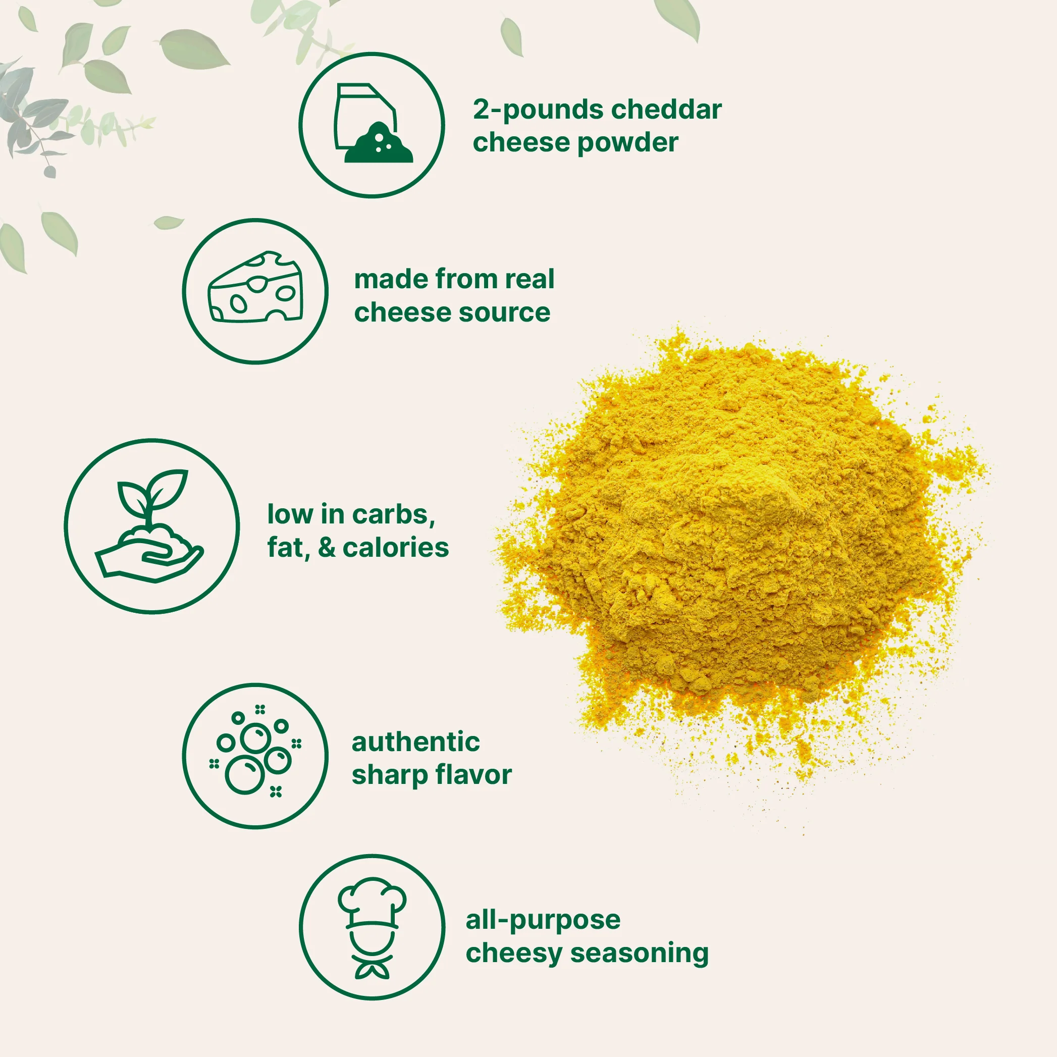 Micro Ingredients Cheddar Cheese Powder, 2lbs | Made from Real Raw Cheese - Image 3