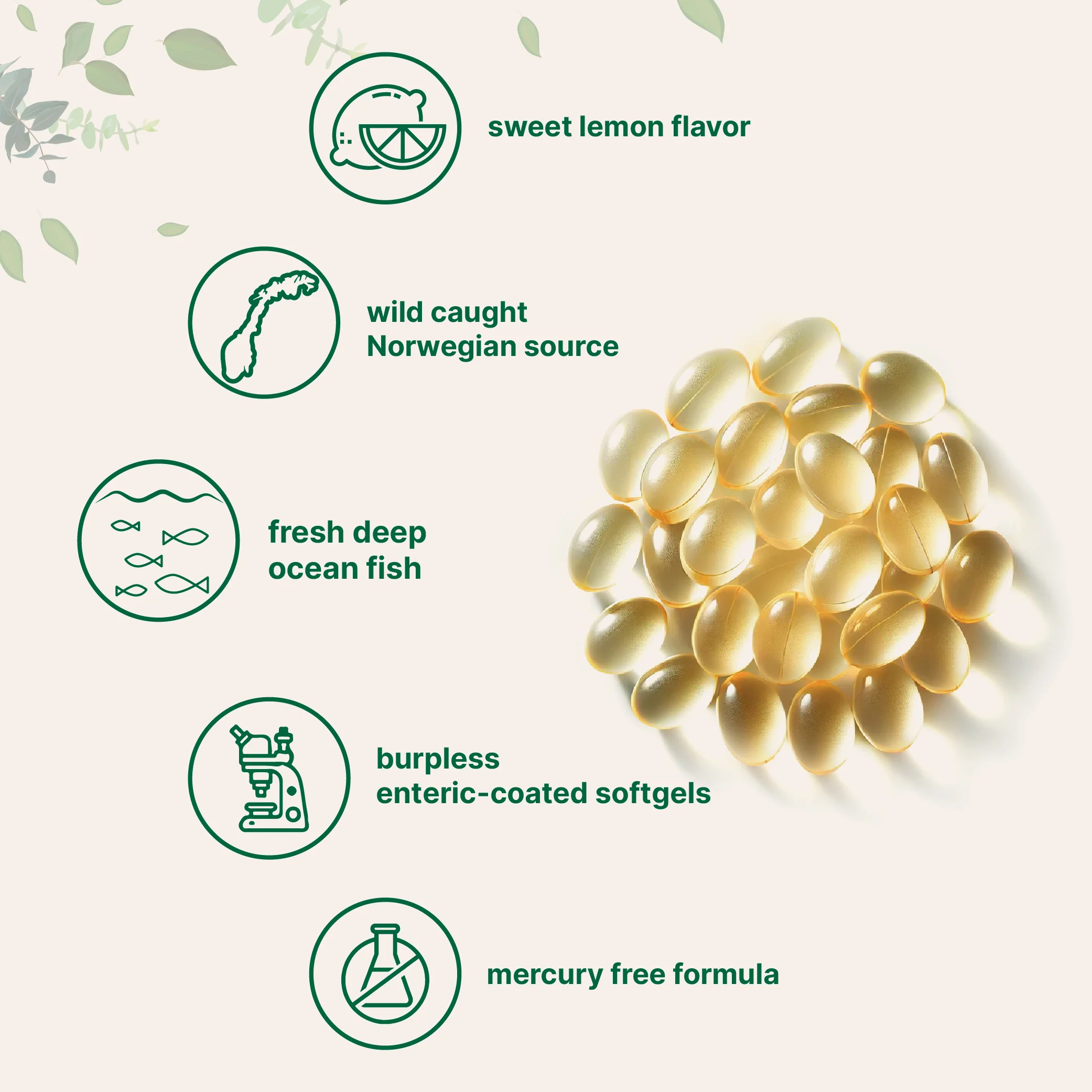 Micro Ingredients Extra Strength Omega 3 Fish Oil Supplements 1,000mg Per Serving, 300 Softgels - Image 3