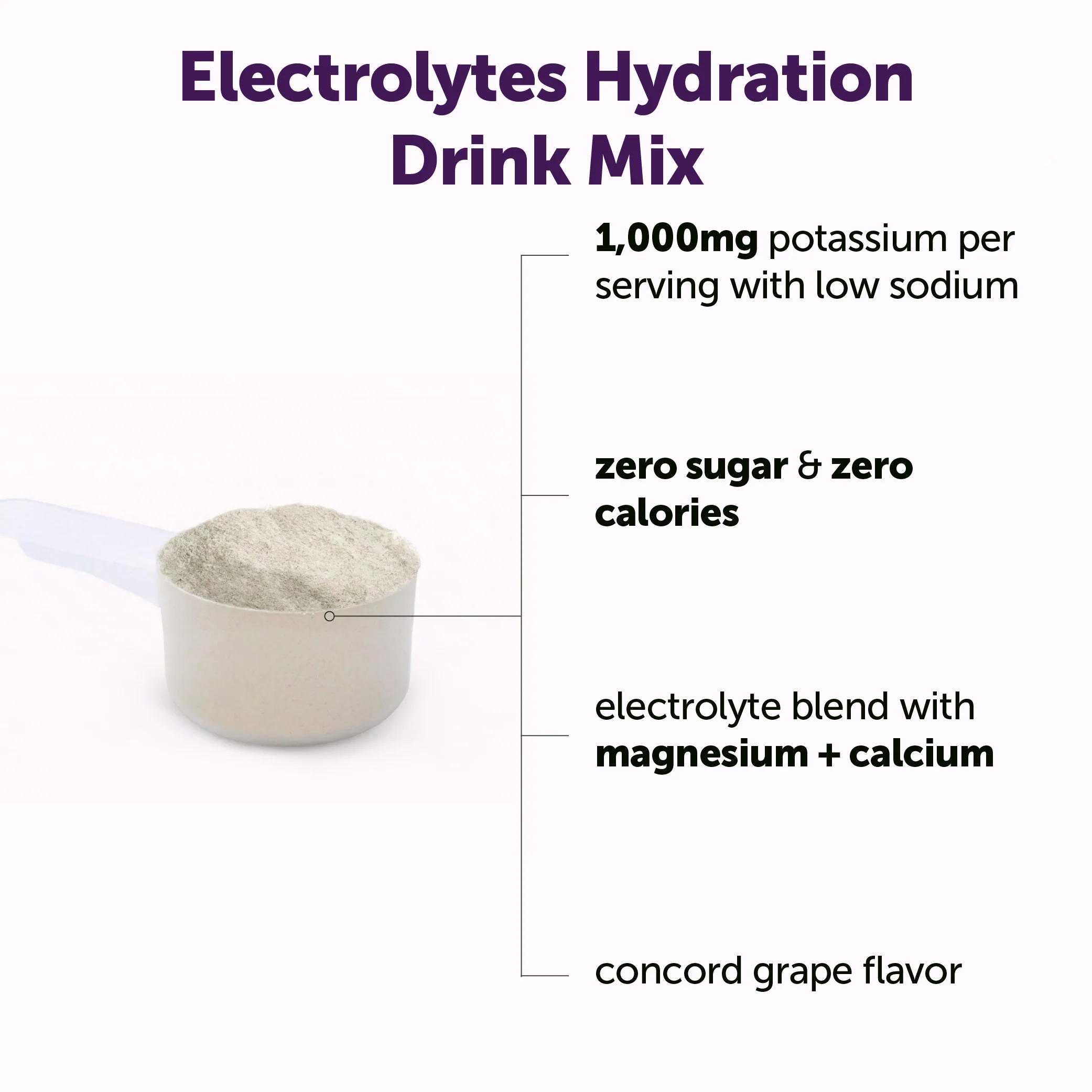 Micro Ingredients Hydration Electrolytes Powder, 1lb - Image 11