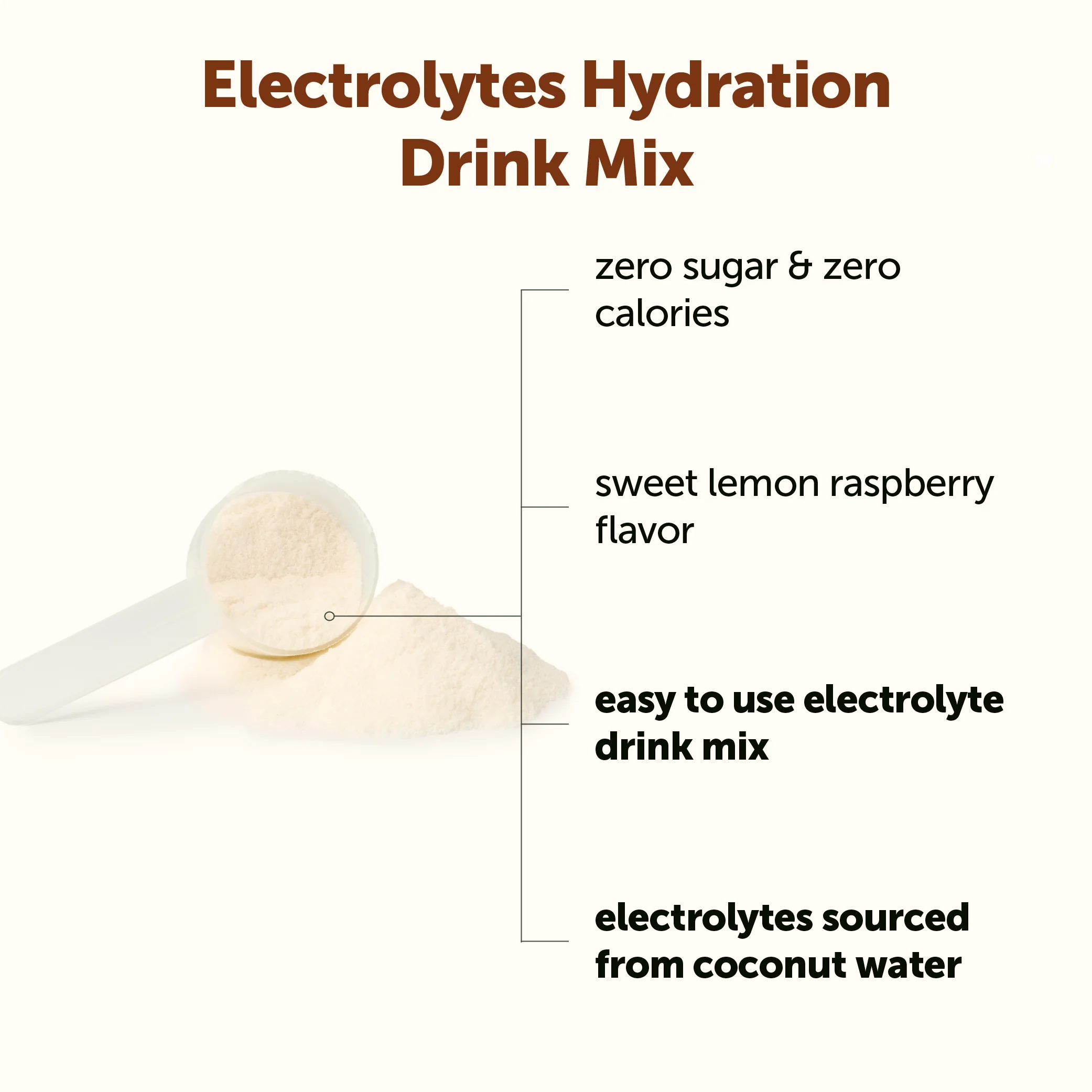 Micro Ingredients Hydration Electrolytes Powder, 1lb - Image 4