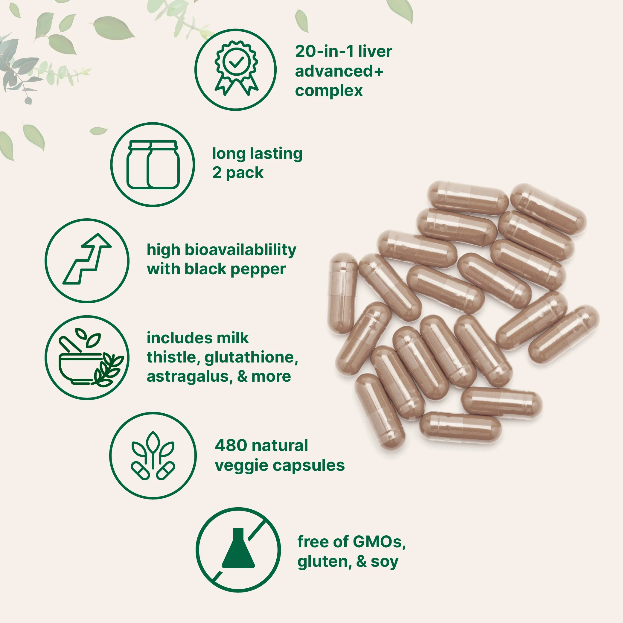 Liver Advanced+, 480 Veggie Capsules, 20-in-1 Advanced Complex - Image 4
