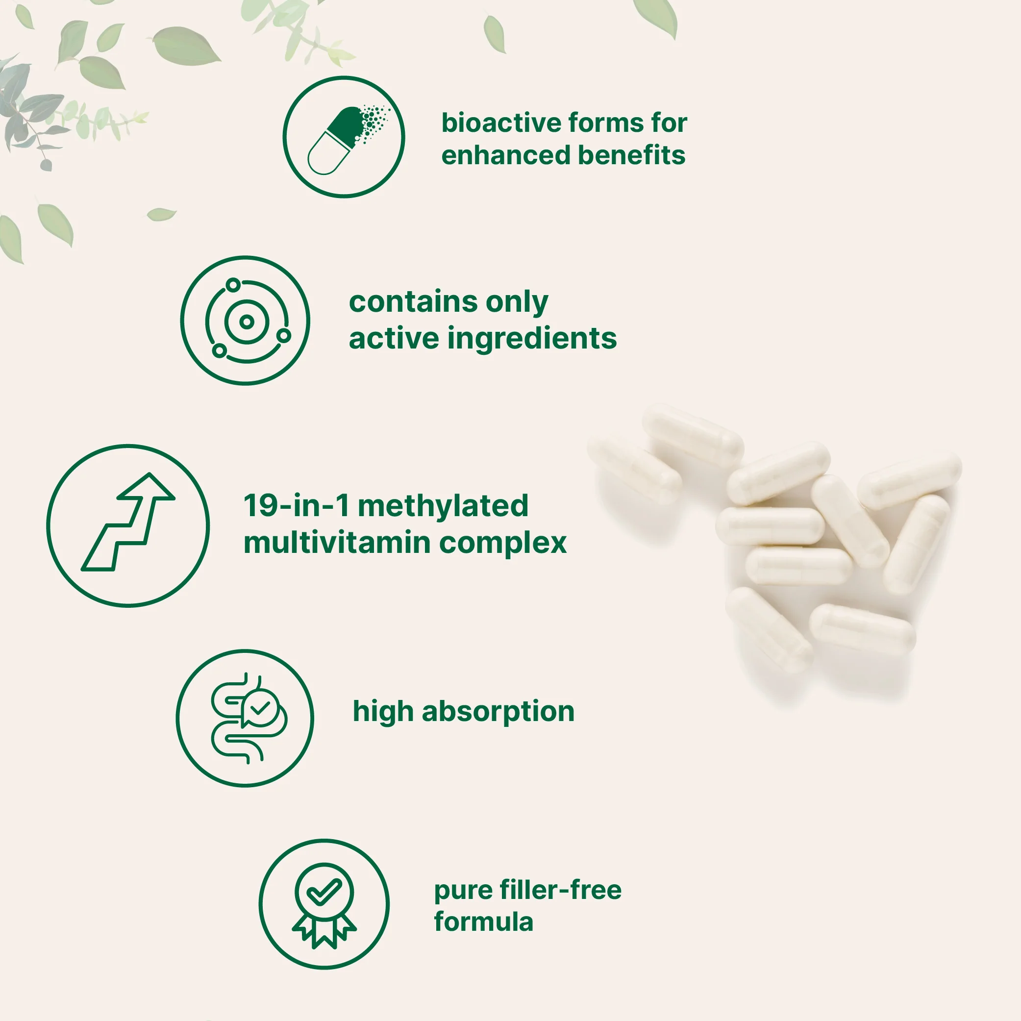 Micro Ingredients Methylated Multivitamin | 240 Pure Capsules with Vitamins C, D, B12 - Image 3
