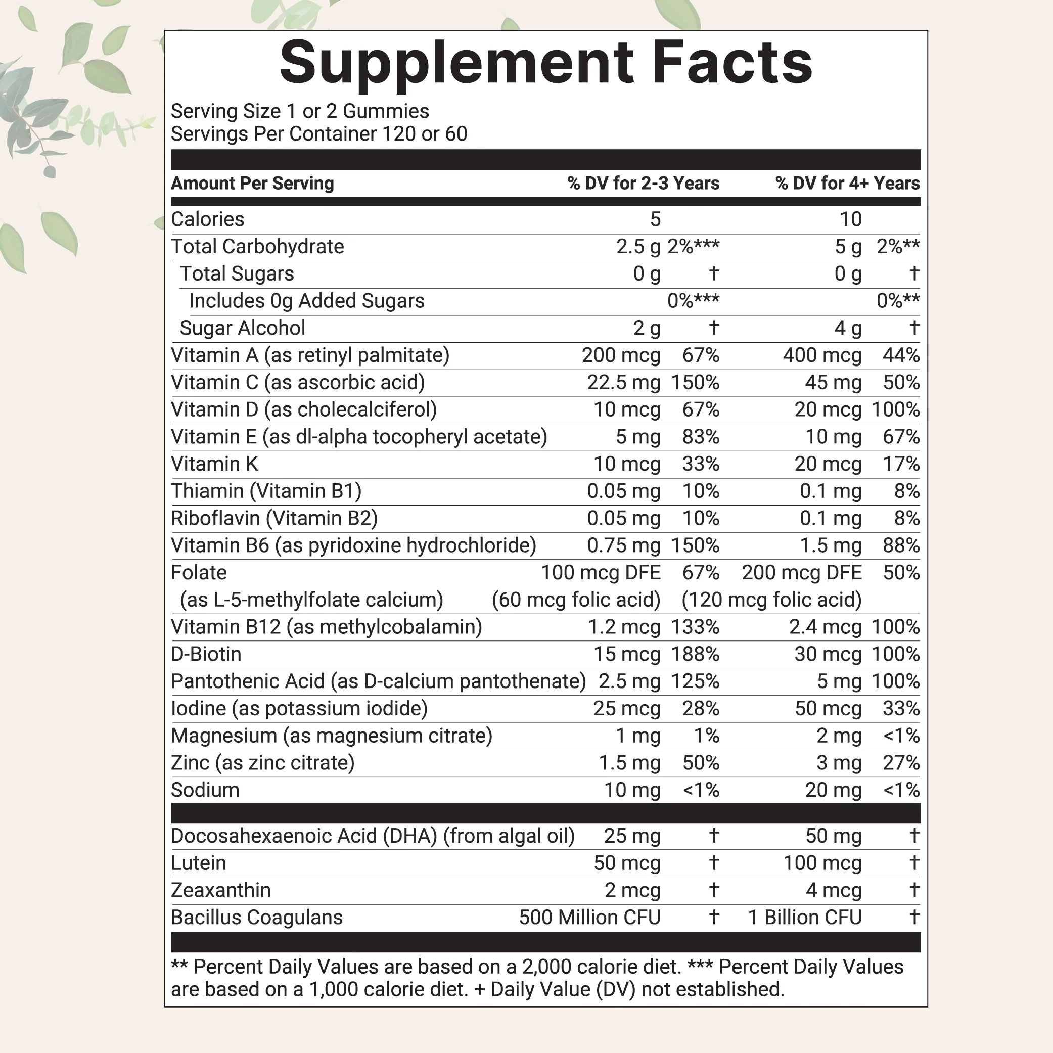 Micro Ingredients Methylated Multivitamins Gummies for Kids, 120 Count - Image 2