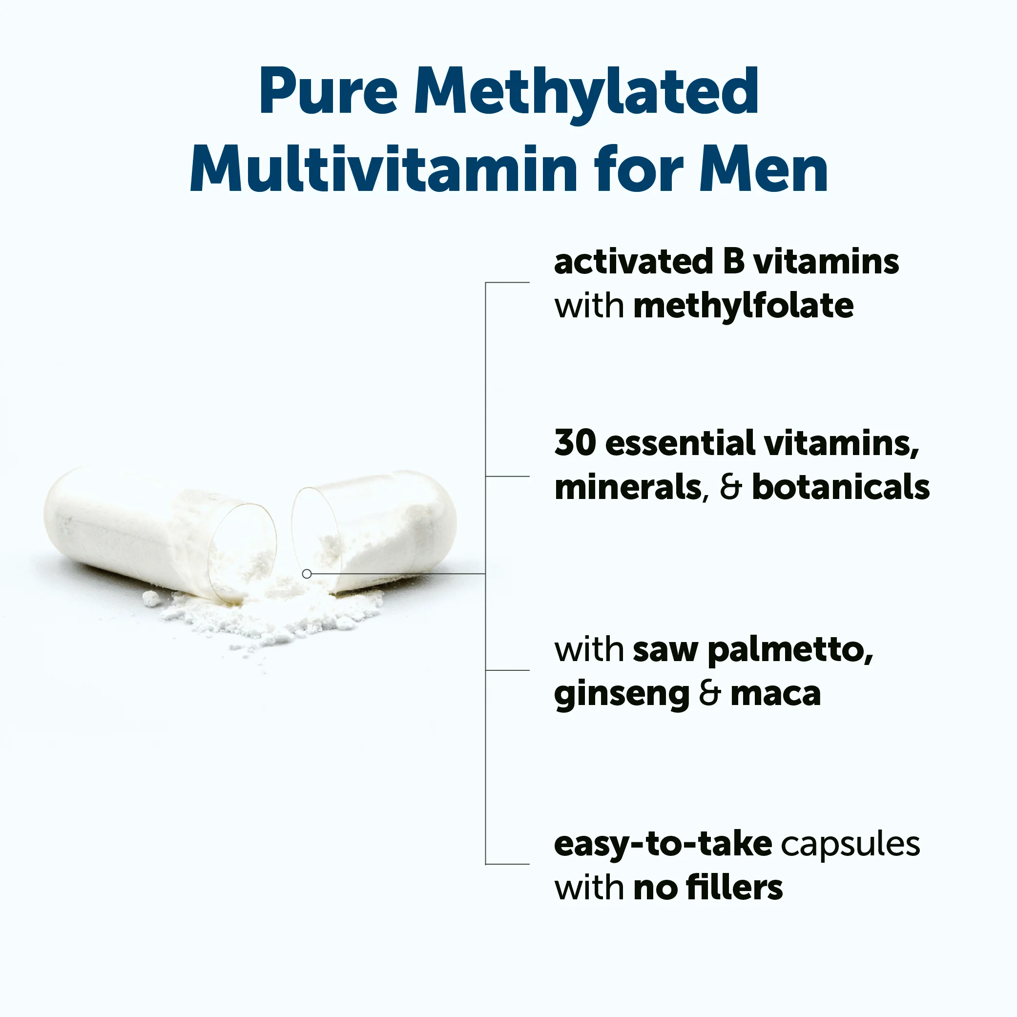 Micro Ingredients Pure Methylated Multivitamin for Men, 240 Capsules - Image 3
