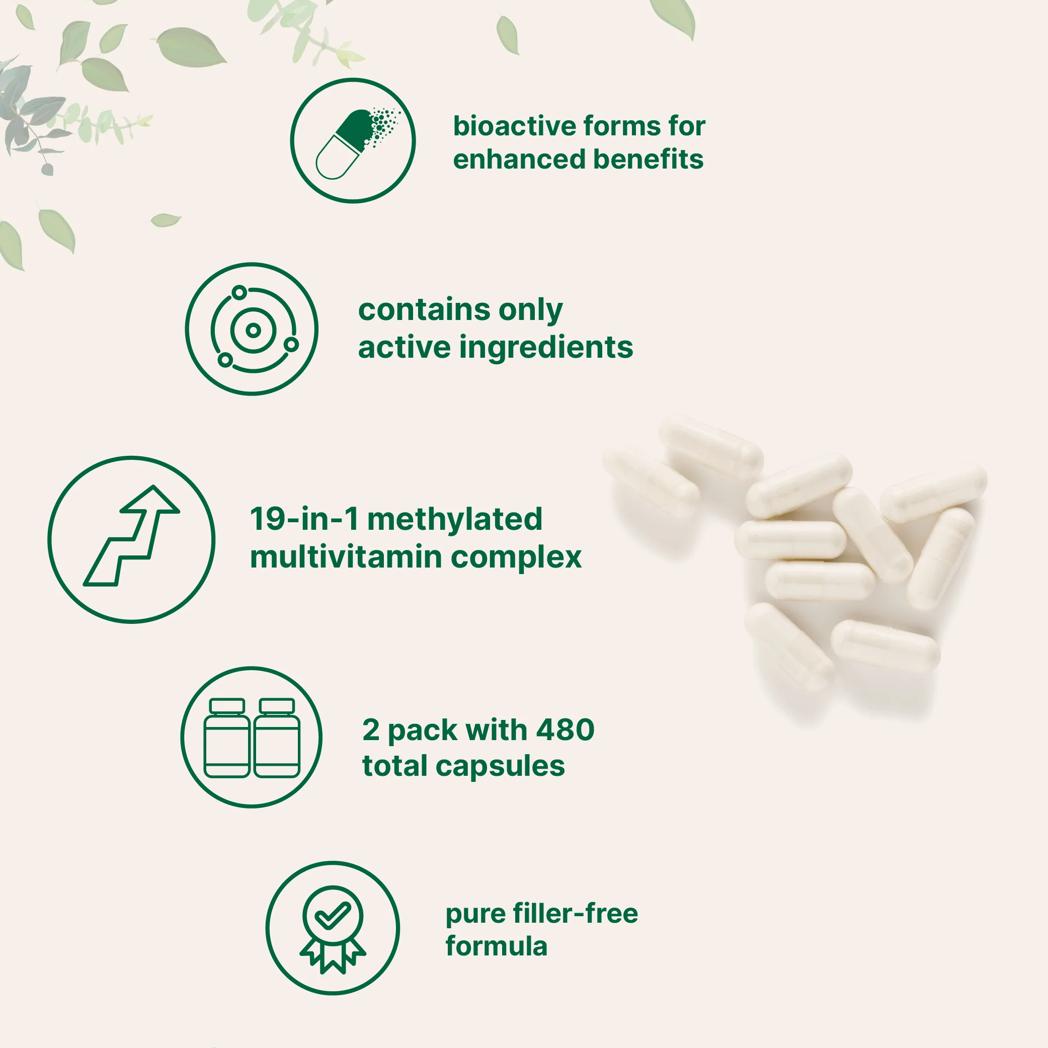 Micro Ingredients 2 Pack Pure Methylated Multivitamin, 480 Capsules - Image 3