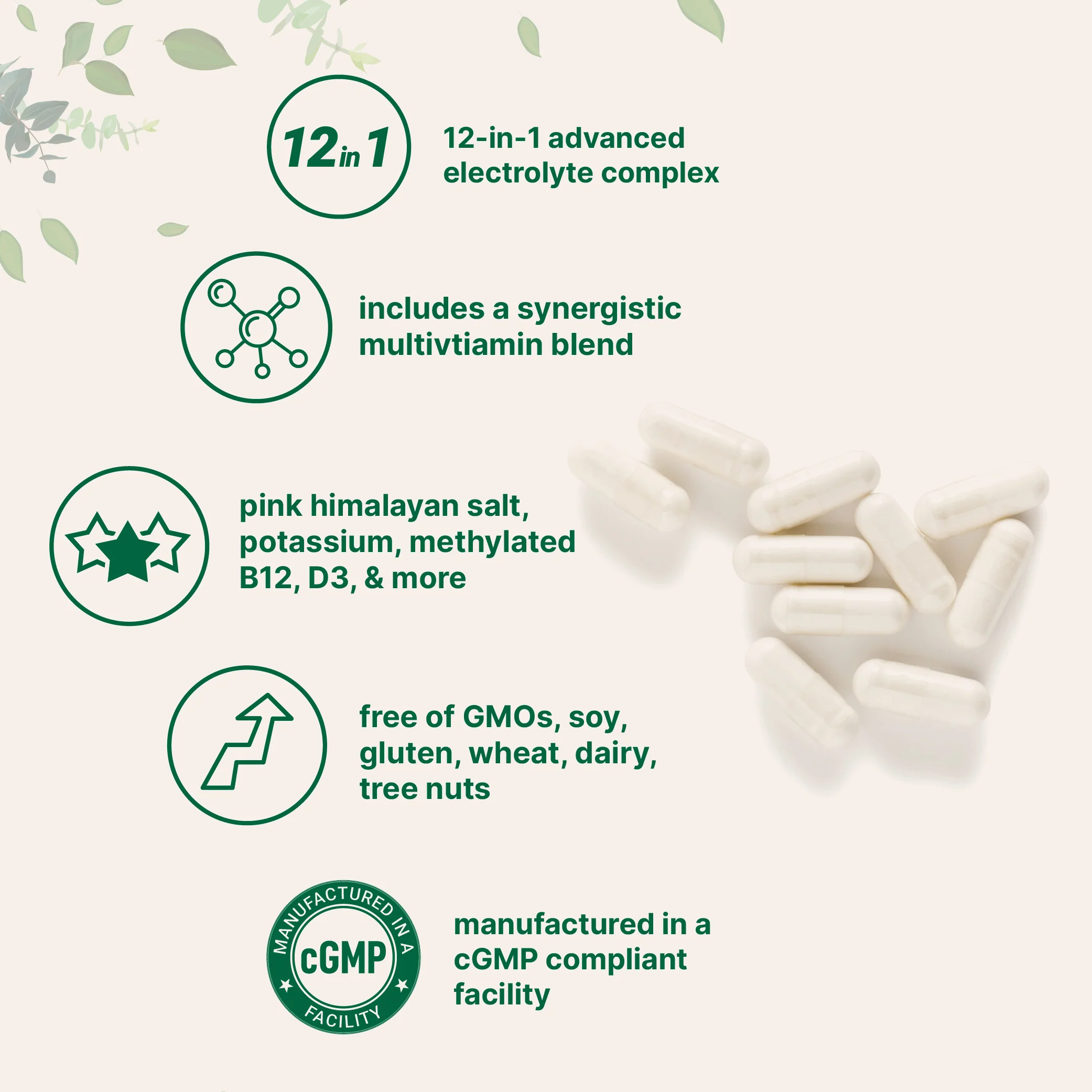 Micro Ingredients Advanced Electrolyte Complex with Multivitamins, 240 Capsules - Image 3