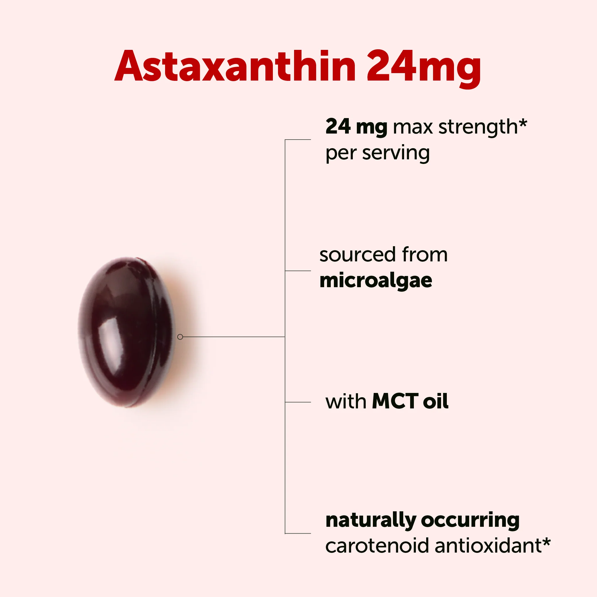 Micro Ingredients Astaxanthin 24mg Softgels - Image 11
