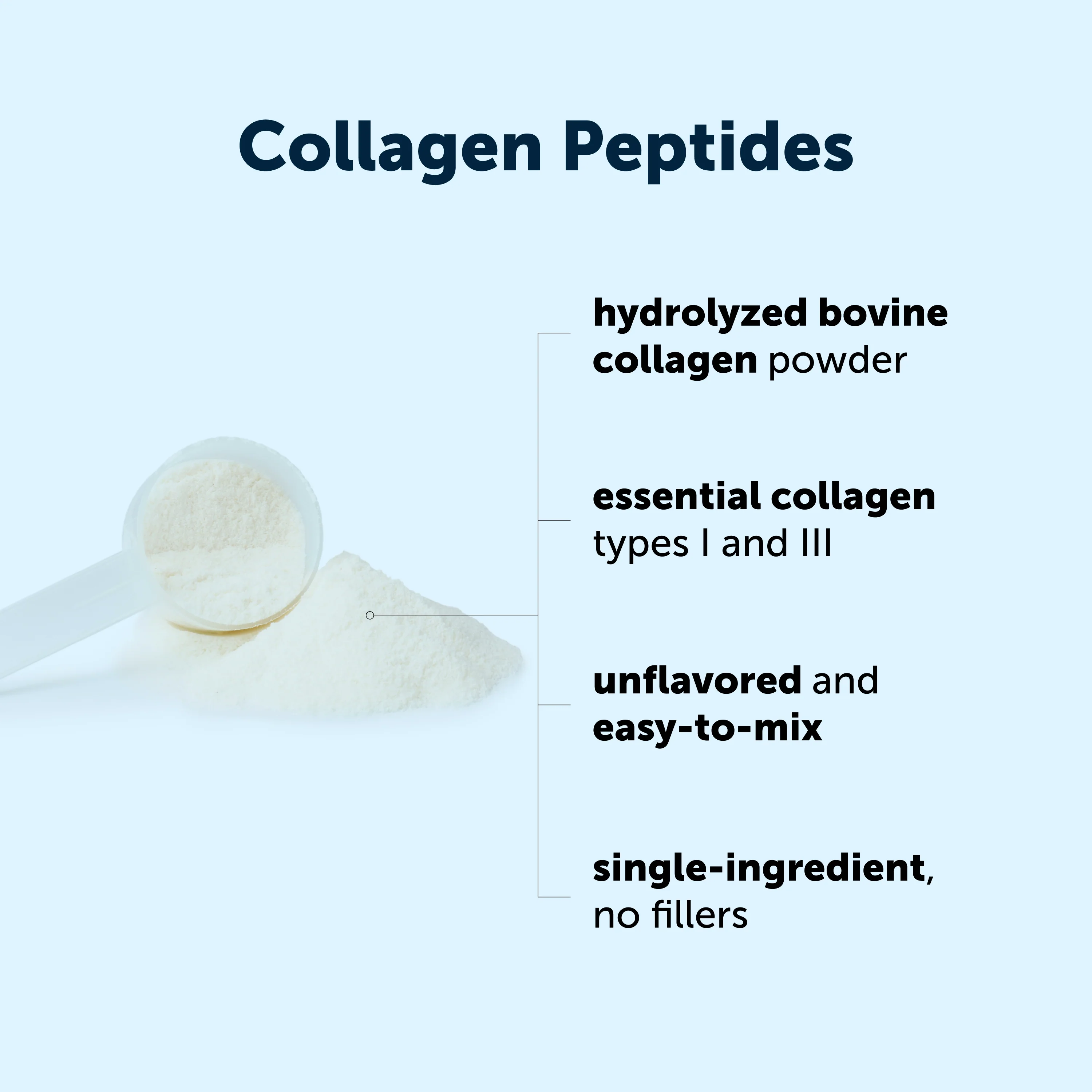 Micro Ingredients Bovine Collagen Peptides Powder, 2lb - Image 3