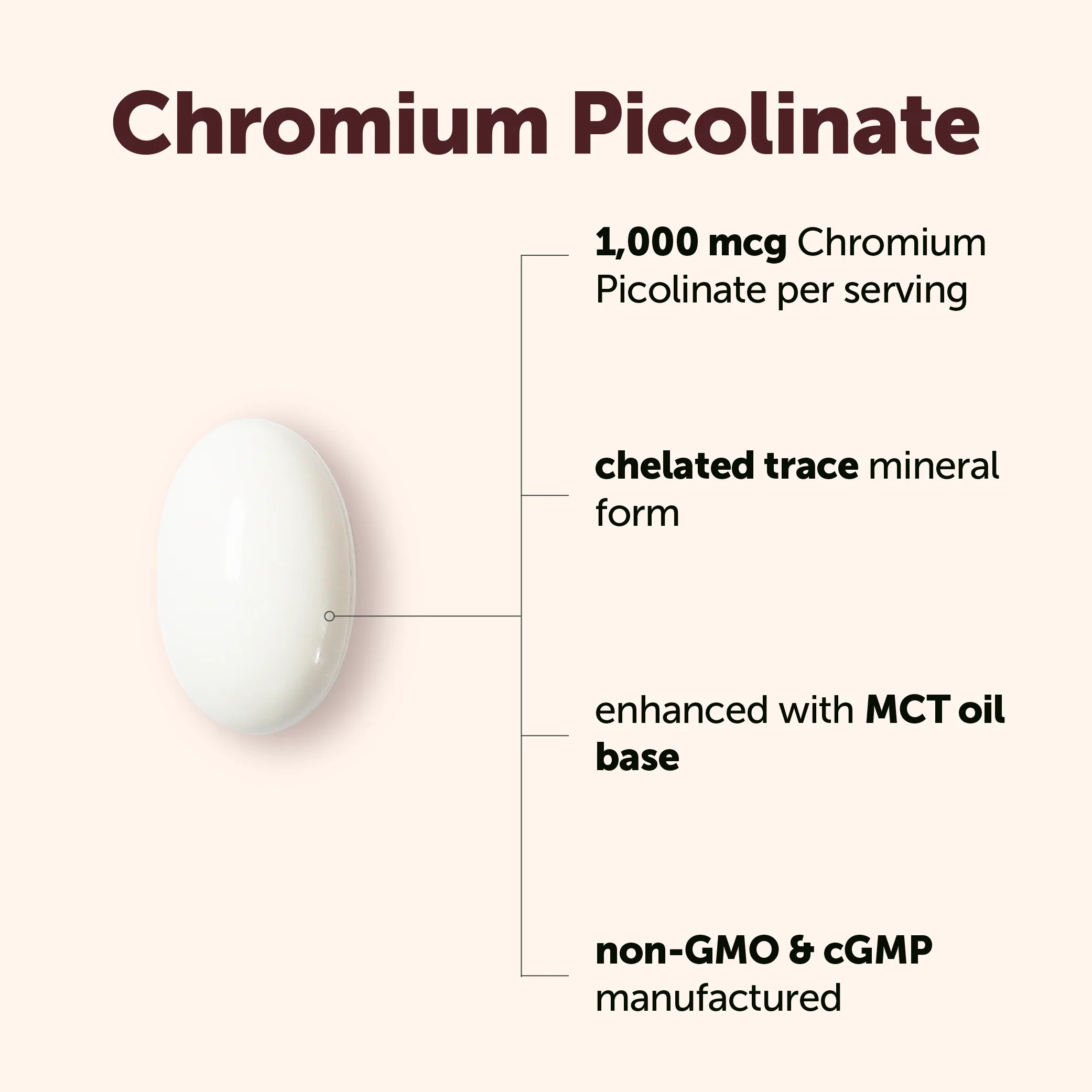 Micro Ingredients Chromium Picolinate 1000mcg with MCT Oil, 500 Softgels - Image 3