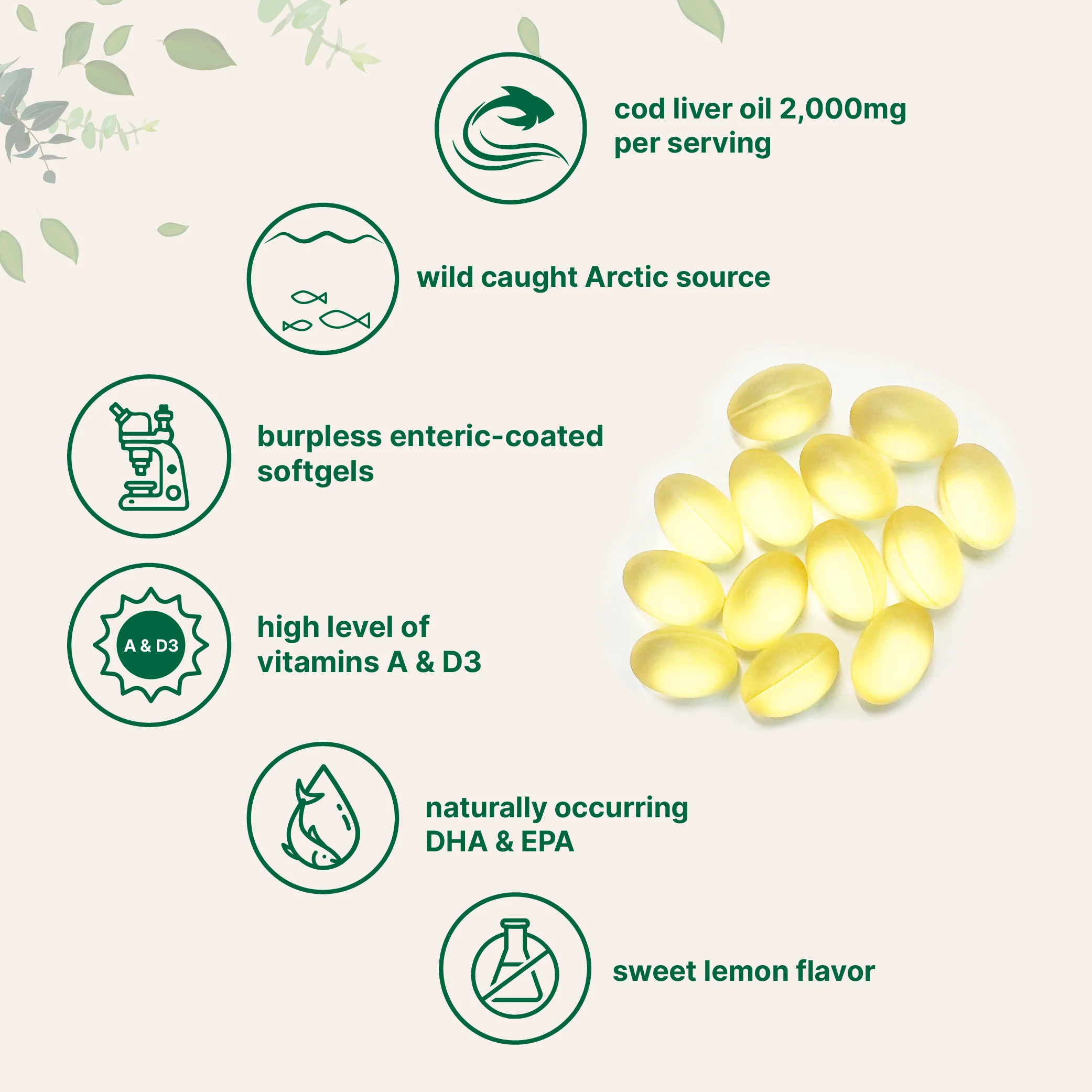 Micro Ingredients Cod Liver Oil 2000mg, 360 softgels - Image 3