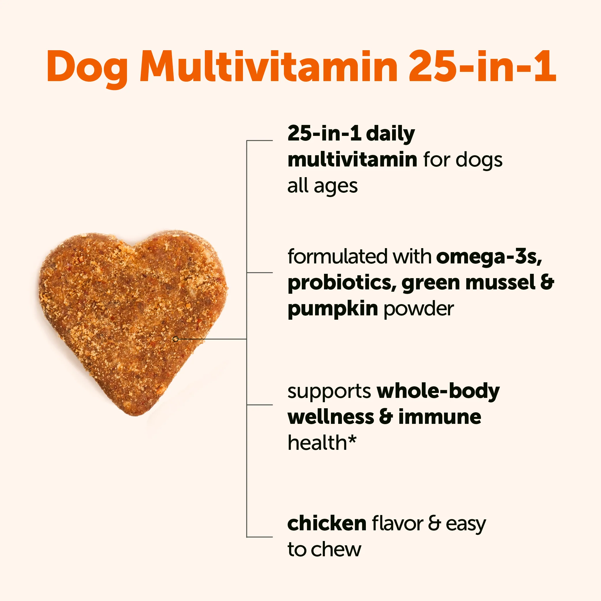 Micro Ingredients Dog Multivitamin 25-in-1 Chicken Flavor, 240 Soft Chews - Image 3