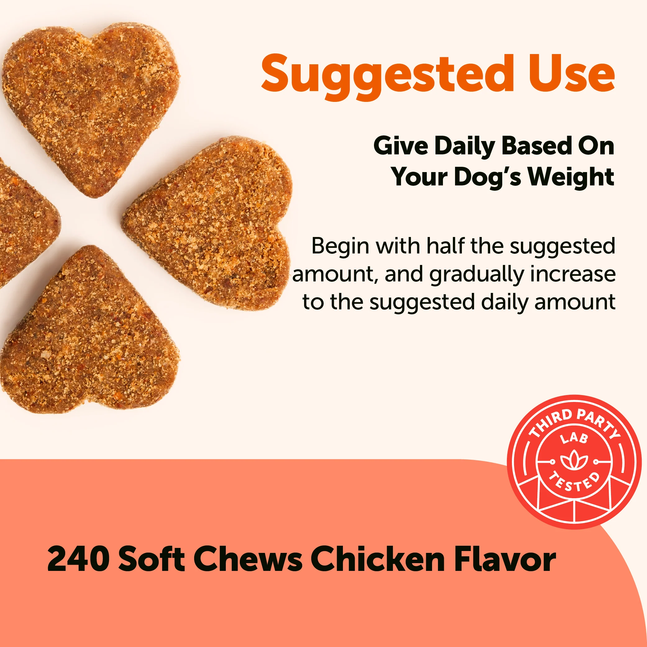 Micro Ingredients Dog Multivitamin 25-in-1 Chicken Flavor, 240 Soft Chews - Image 4