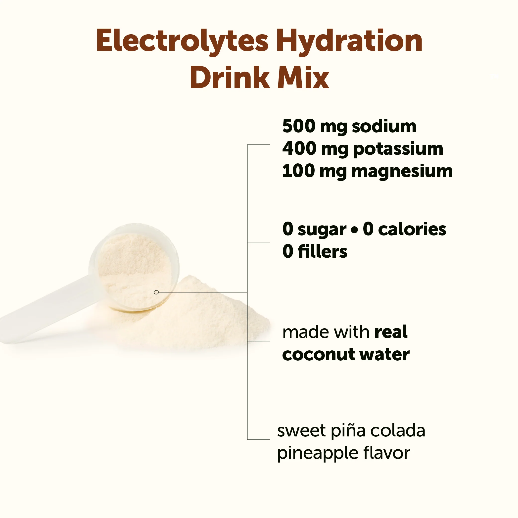 Micro Ingredients Electrolyte Powder Pina Colada (Pineapple) Flavor, 1lb - Image 3