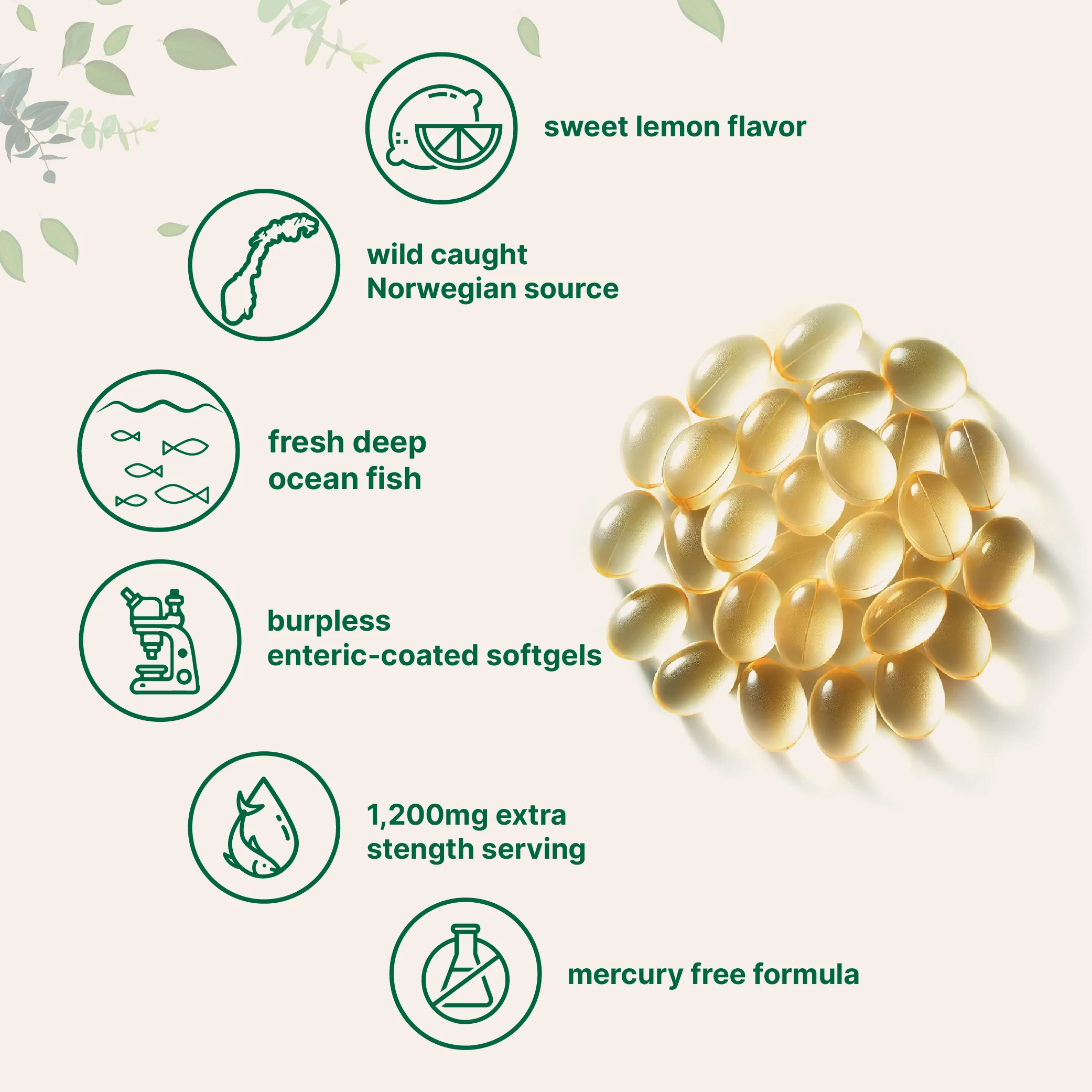 Micro Ingredients Extra Strength Omega 3 Fish Oil Supplements 1,200mg Per Serving, 240 Softgels - Image 3
