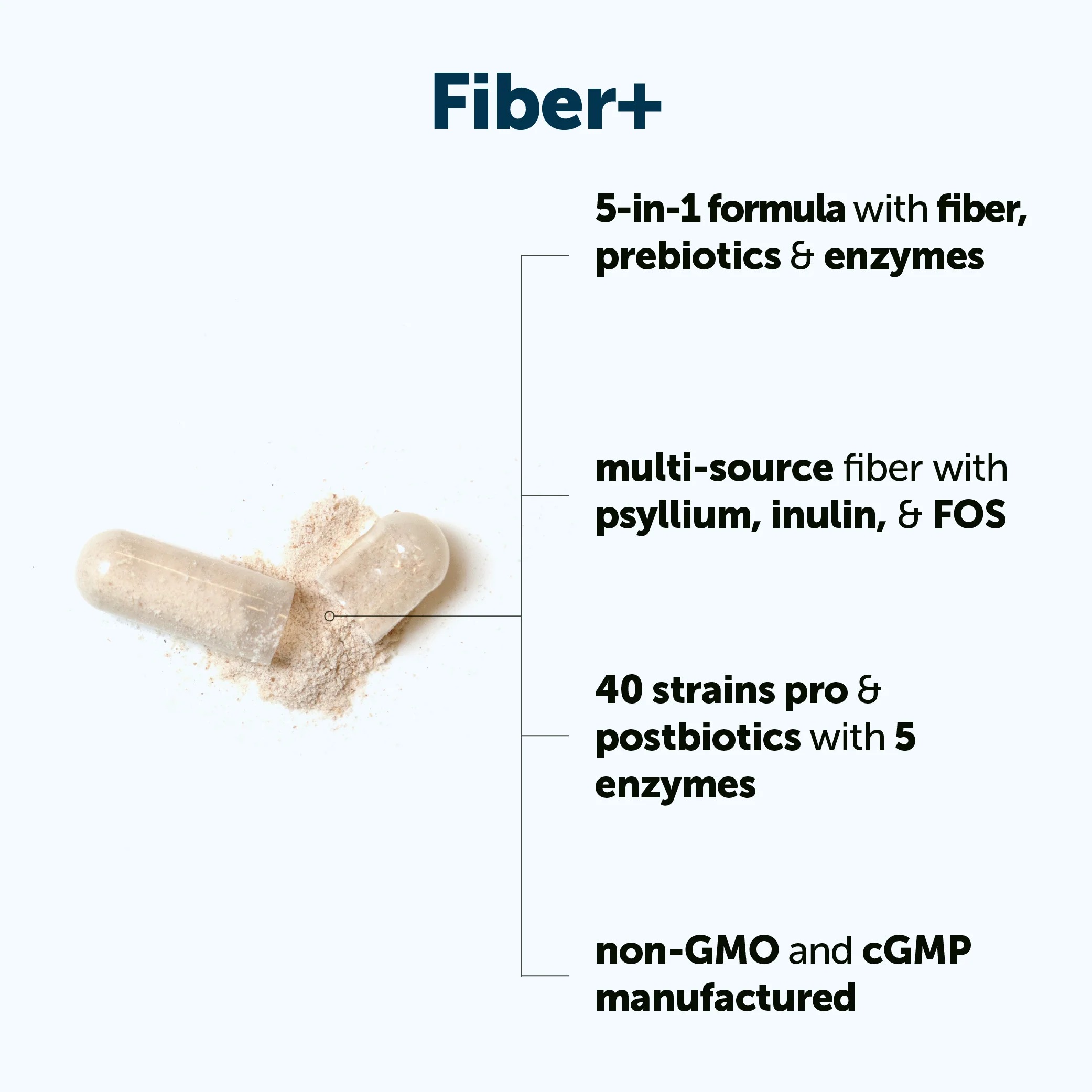 Micro Ingredients Fiber+, 240 Vegetarian Capsules - Image 3