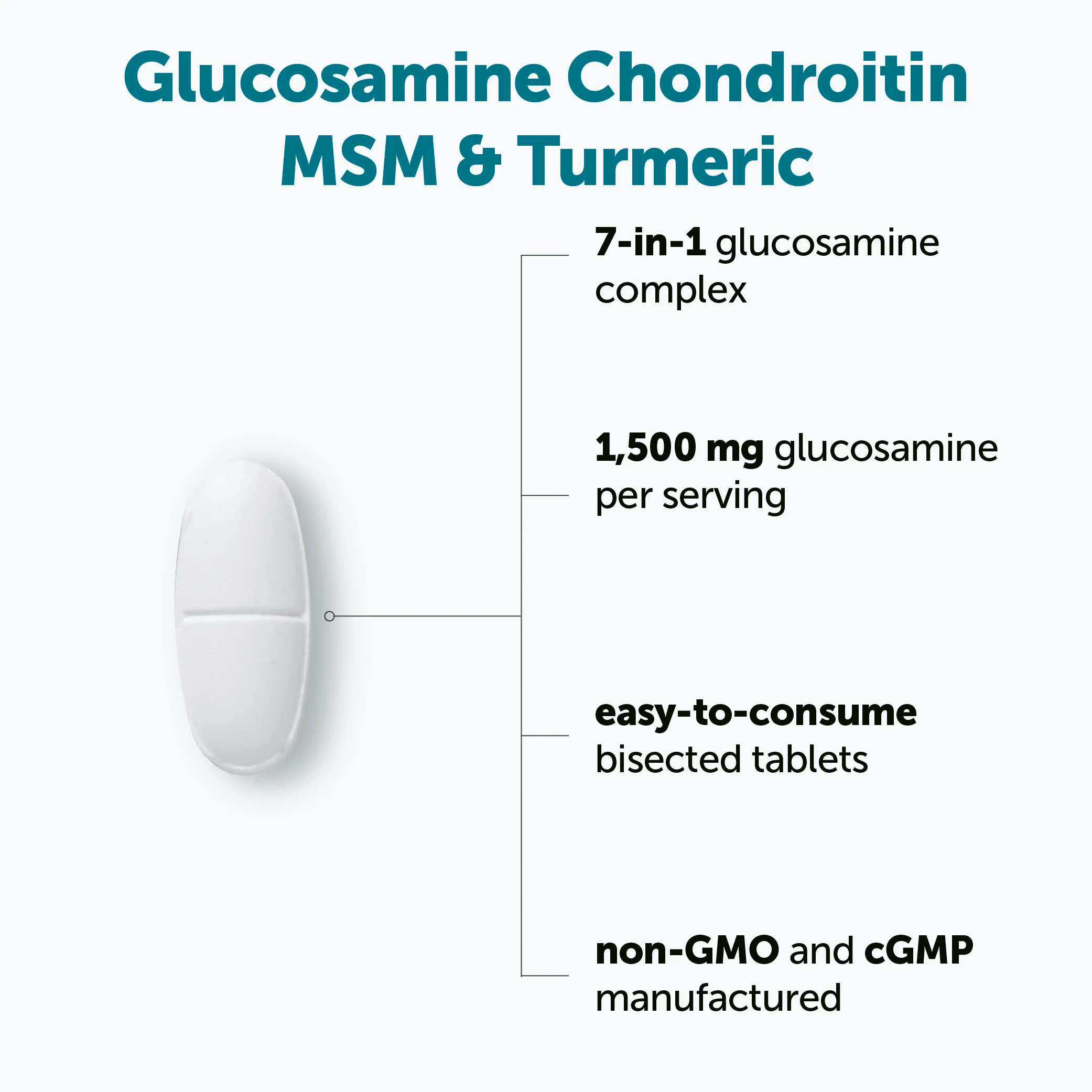 Micro Ingredients Glucosamine Chondroitin MSM and Turmeric (7-in-1 Formula), 300 Bisected Tablets - Image 5