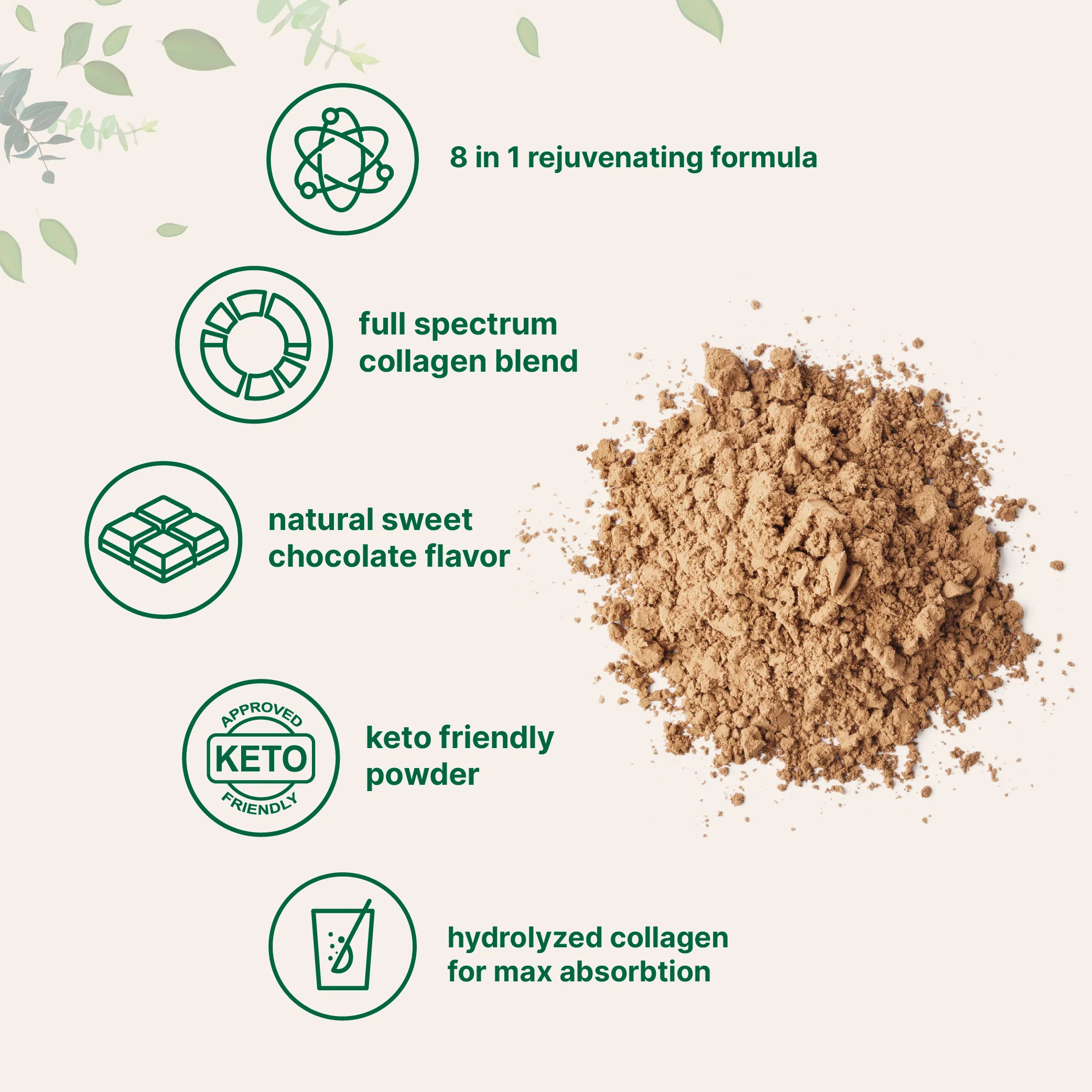 Micro Ingredients Inner Beauty Bundle - Image 7
