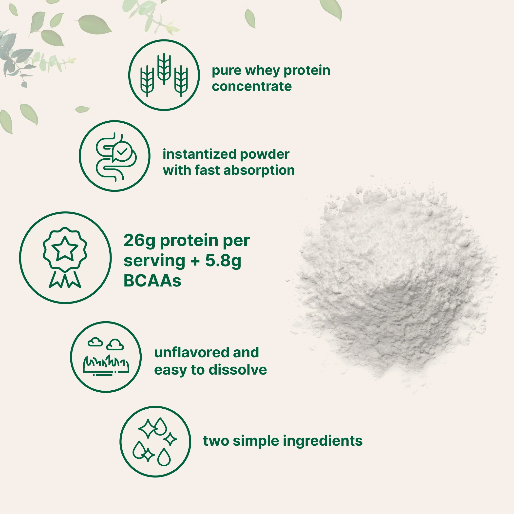 Micro Ingredients Instant Whey Protein Powder Concentrate, 2lbs - Image 3