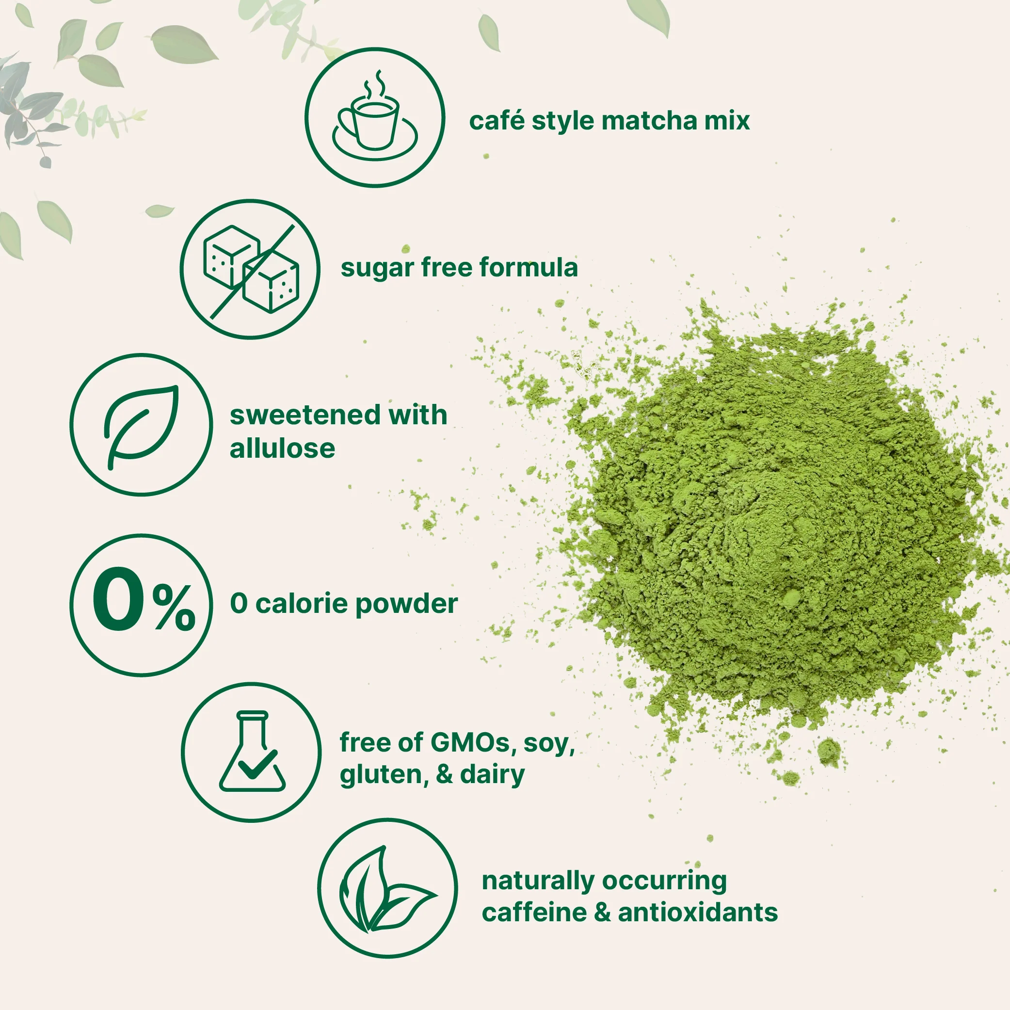 Micro Ingredients Matcha Latte Powder, 2lbs, Sugar Free Café Style Drink Mix - Image 3
