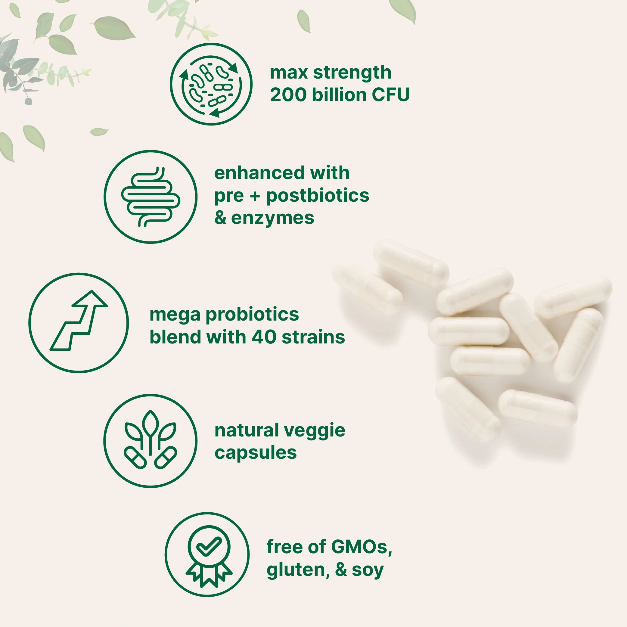 Micro Ingredients Mega Probiotics 200 Billion CFU, 120 Veggie Capsules - Image 3
