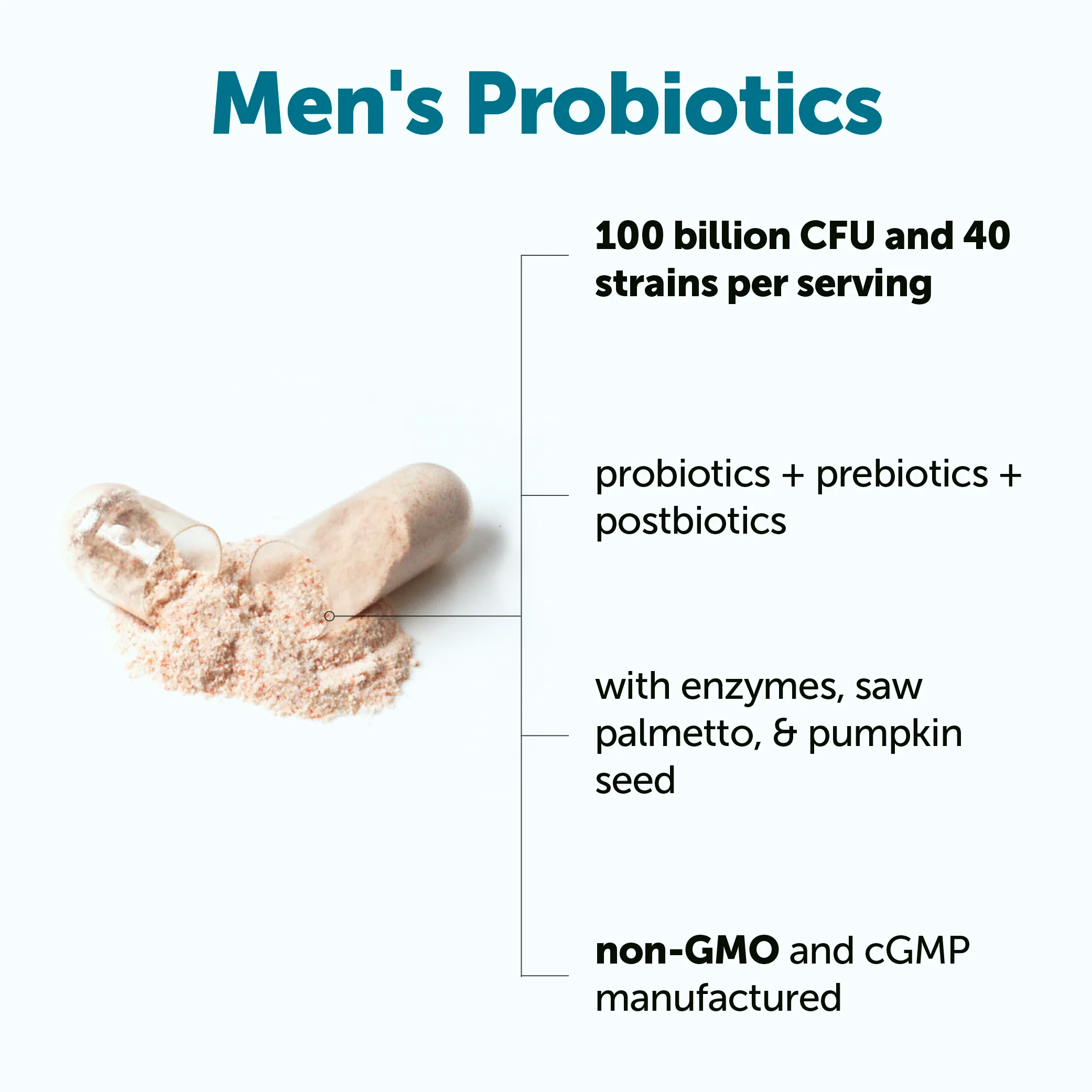 Micro Ingredients Men's Probiotics 40 strains 100 billion CFU, 120 Vegetarian Capsules - Image 2