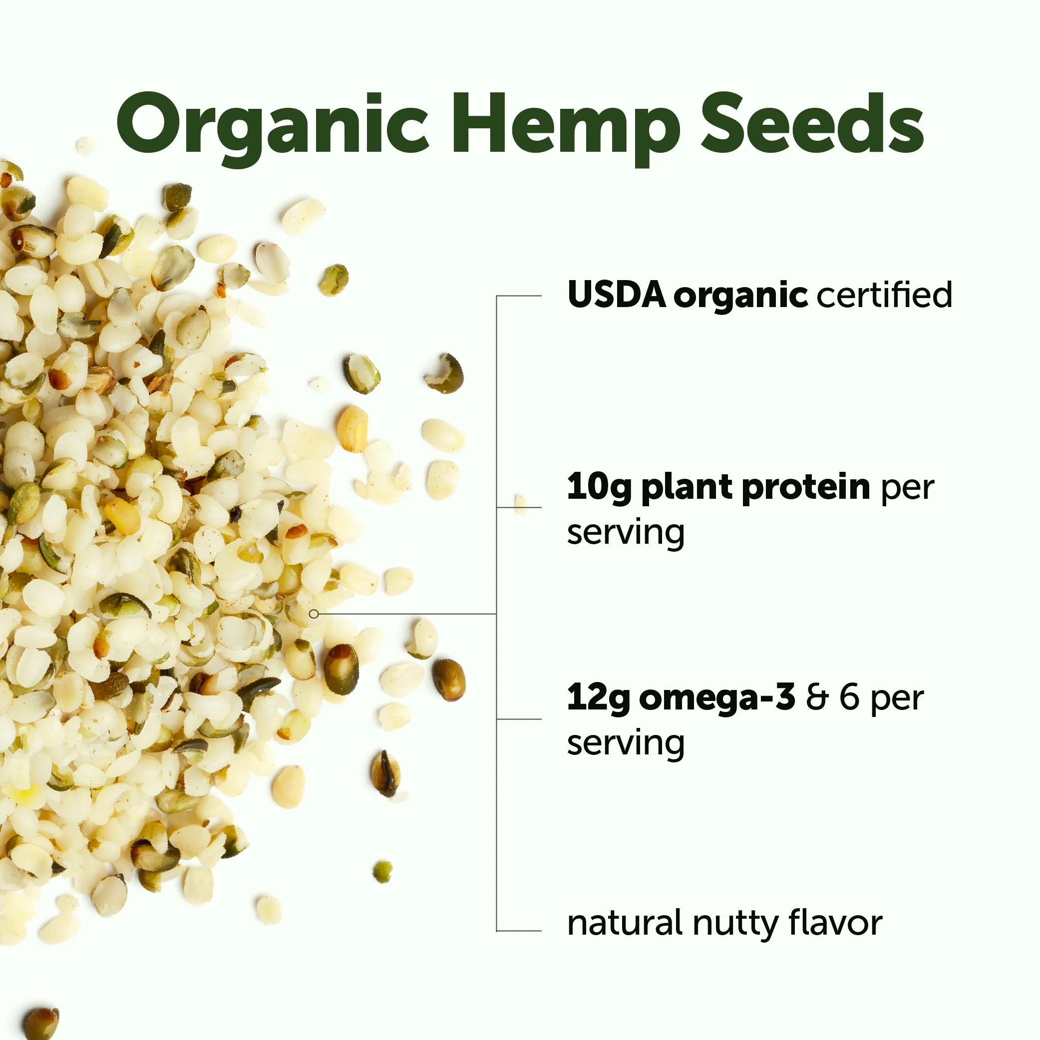 Micro Ingredients Organic Hemp Seeds, 36oz - Image 3