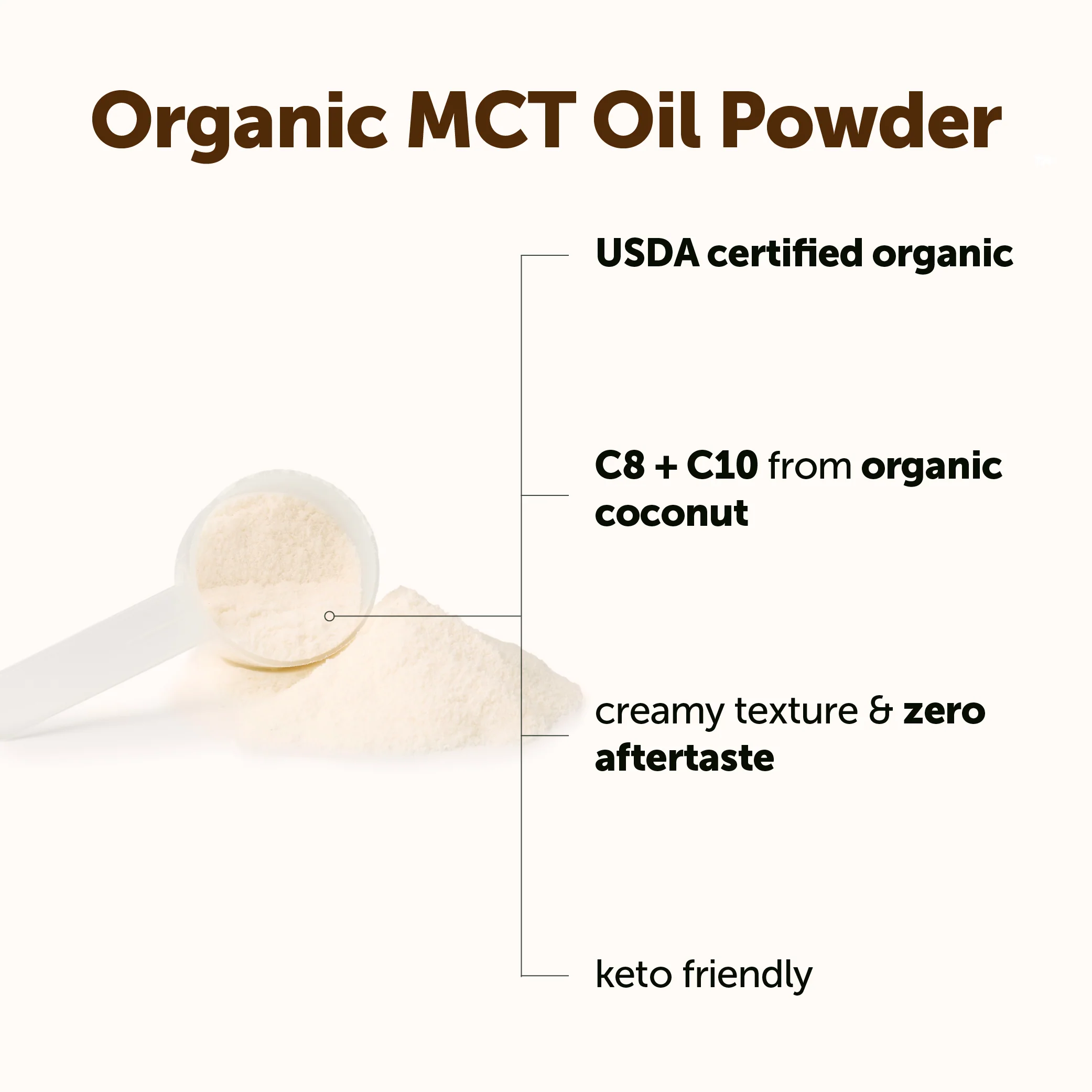 Micro Ingredients Organic MCT Oil with Prebiotic Fiber Powder, 8oz - Image 3
