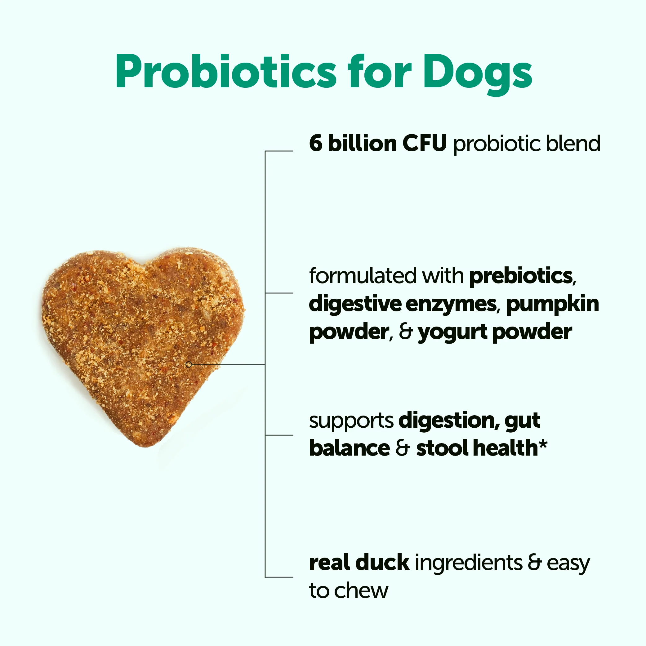 Micro Ingredients Probiotics for Dogs 6 Billion CFU, Duck Flavor, 240 Soft Chews - Image 3