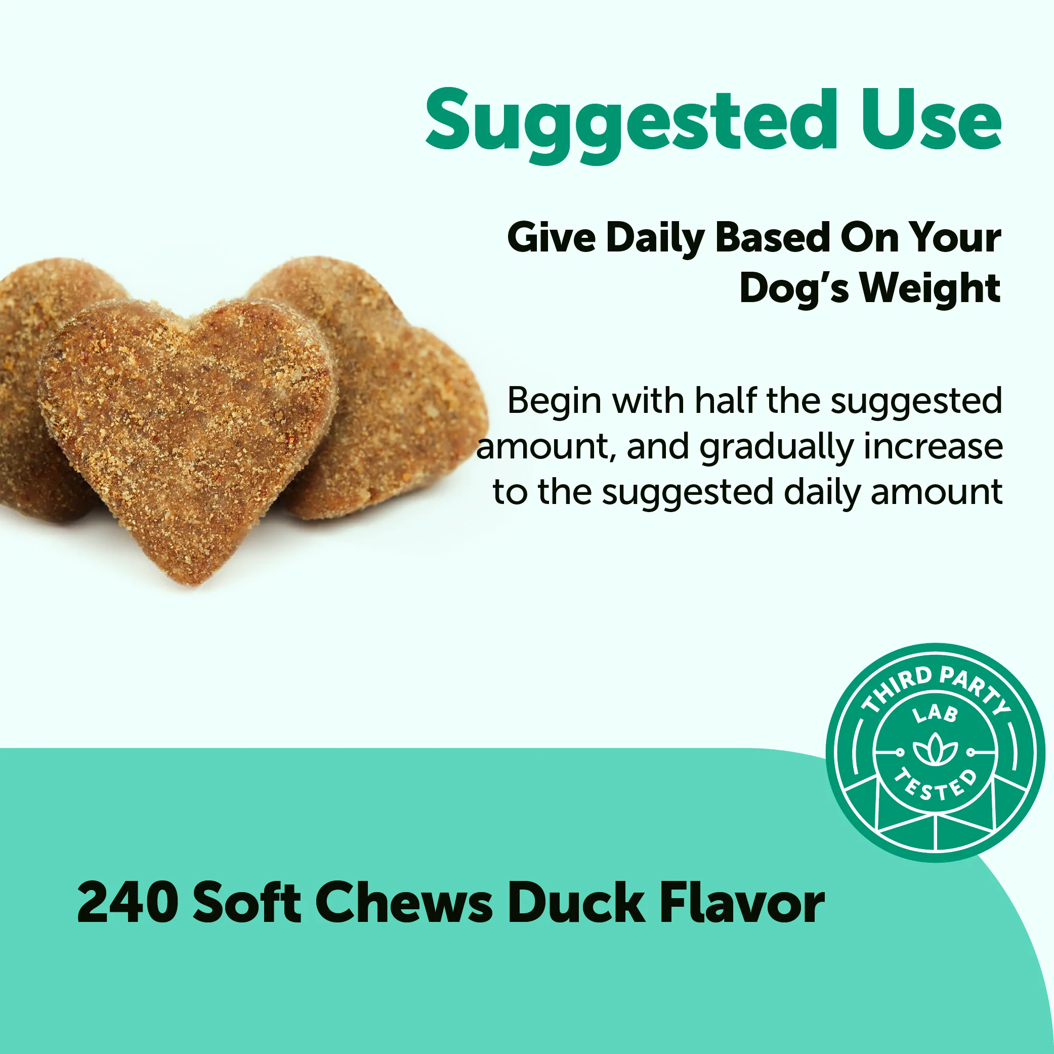 Micro Ingredients Probiotics for Dogs 6 Billion CFU, Duck Flavor, 240 Soft Chews - Image 4