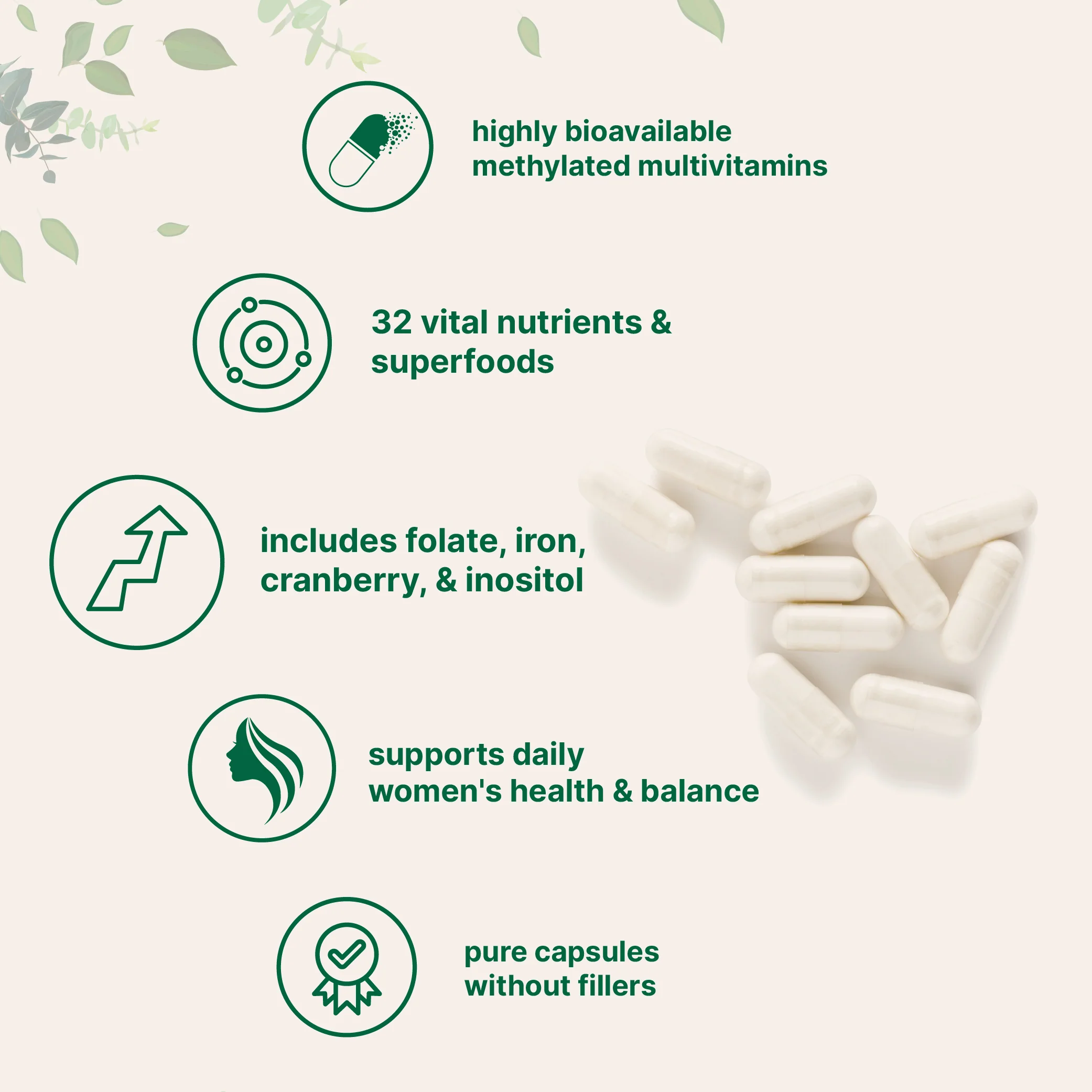 Micro Ingredients Pure Methylated Multivitamin for Women, 240 Capsules - Image 3