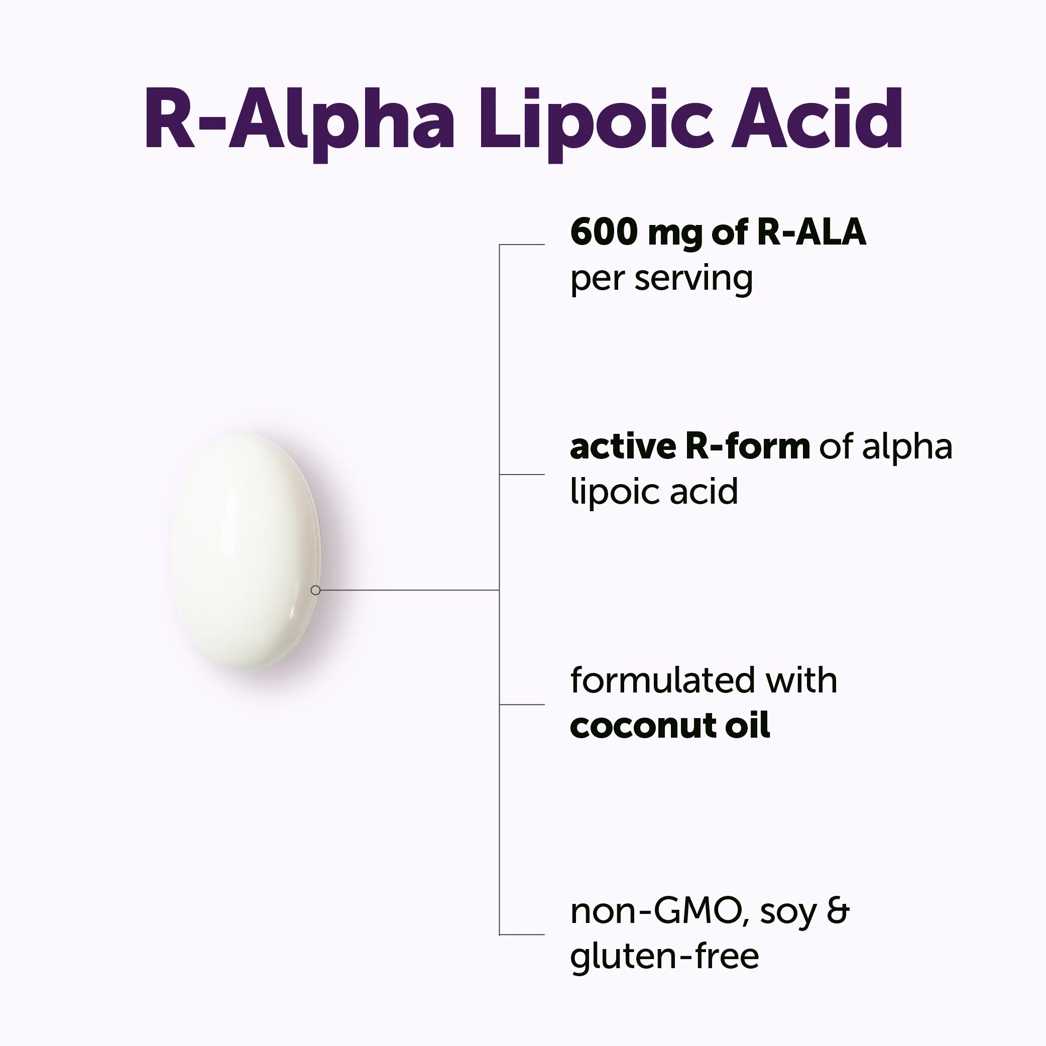 Micro Ingredients R Alpha Lipoic Acid 600mg with Coconut Oil, 120 Softgels - Image 4