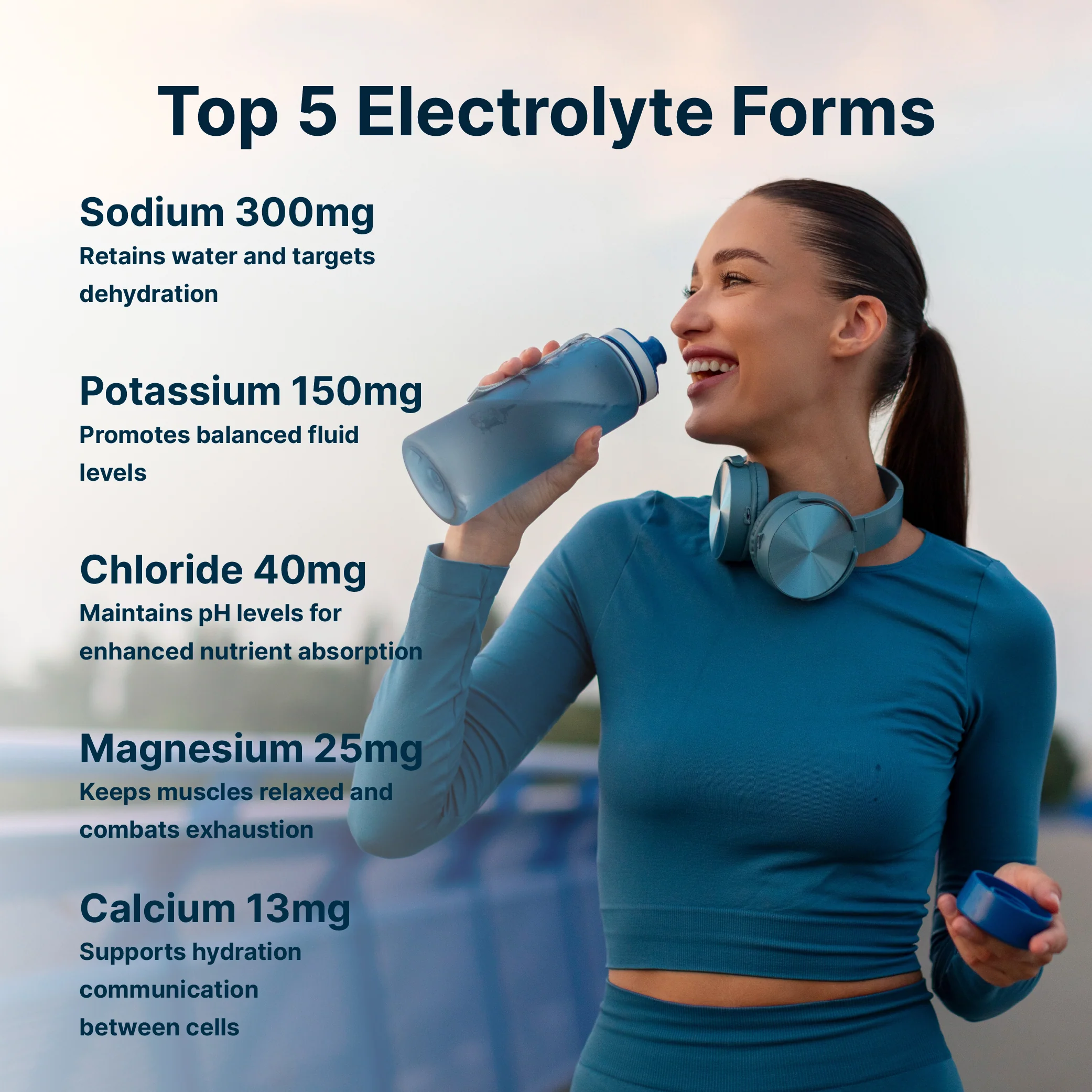 Micro Ingredients Sport Hydration Electrolyte, 40 Bisected Tablets - Image 4