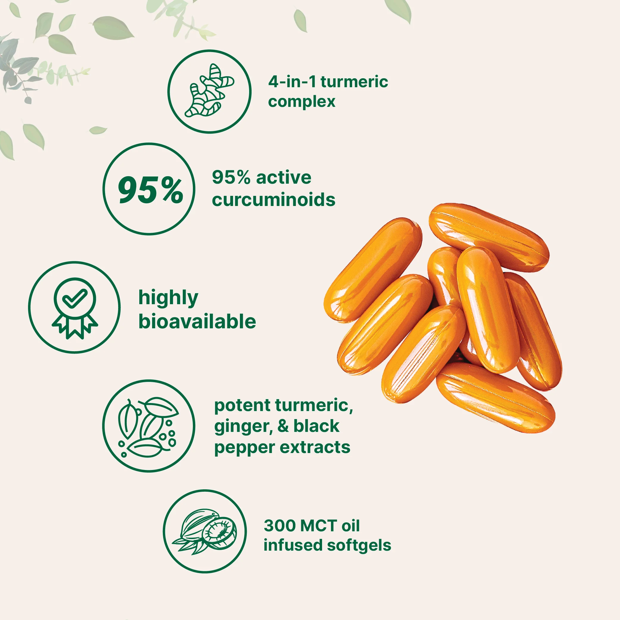 Micro Ingredients Turmeric Curcumin Supplement, 300 Coconut MCT Oil Softgels - Image 3