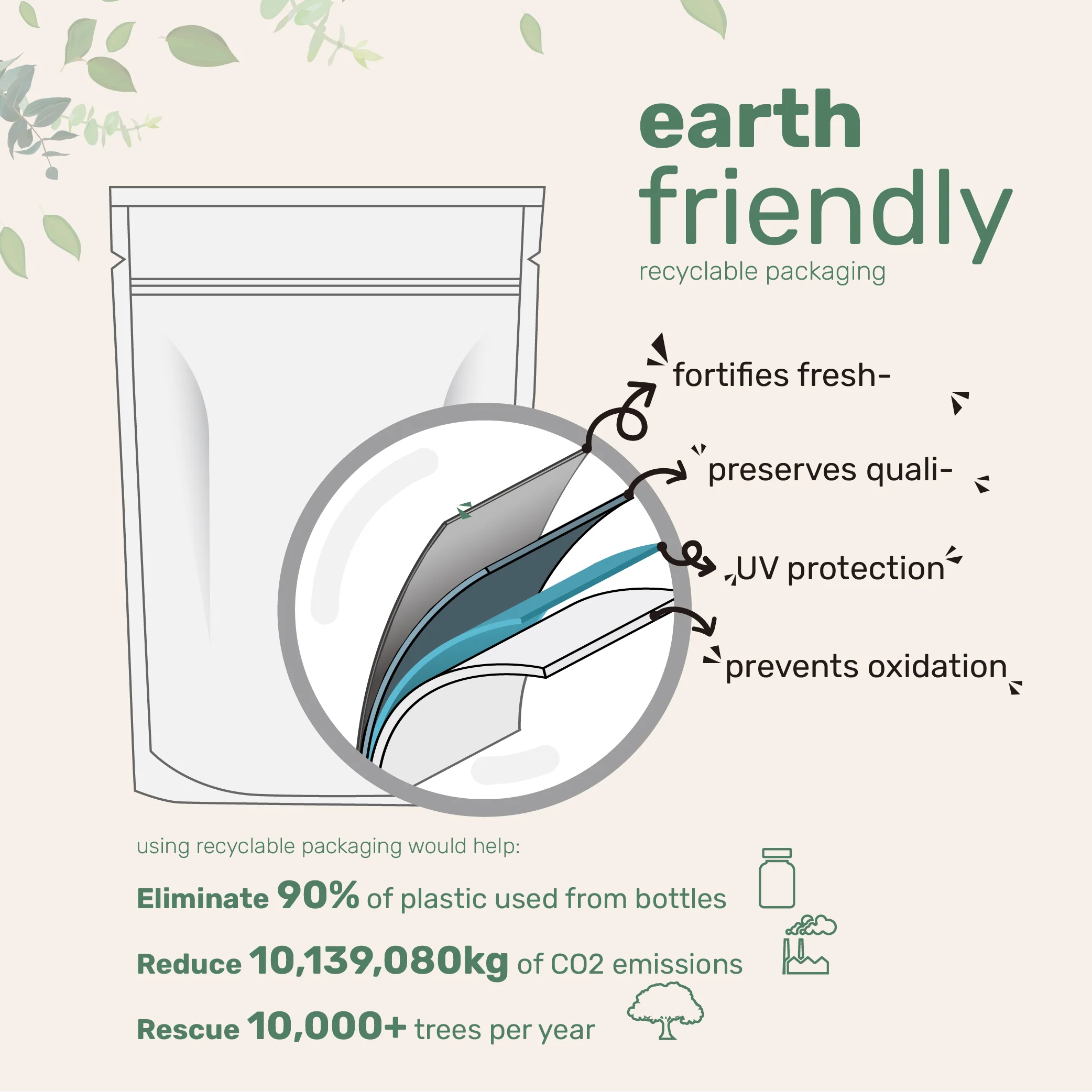 Micro Ingredients Premium Organic Bee Pollen Granules - Image 5