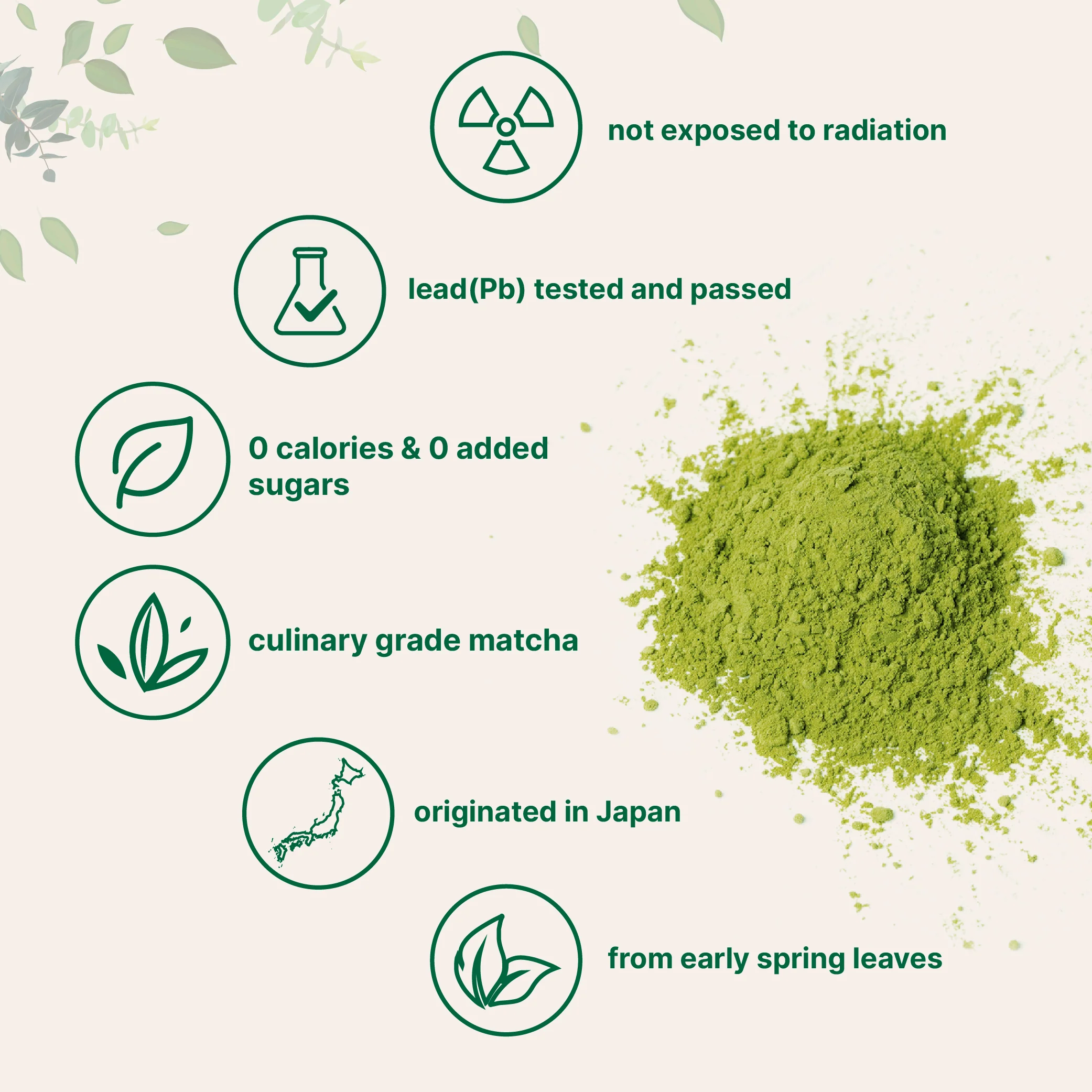 Micro Ingredients Organic Matcha Green Tea Powder, 2 Pound (32 Ounce) - Image 4
