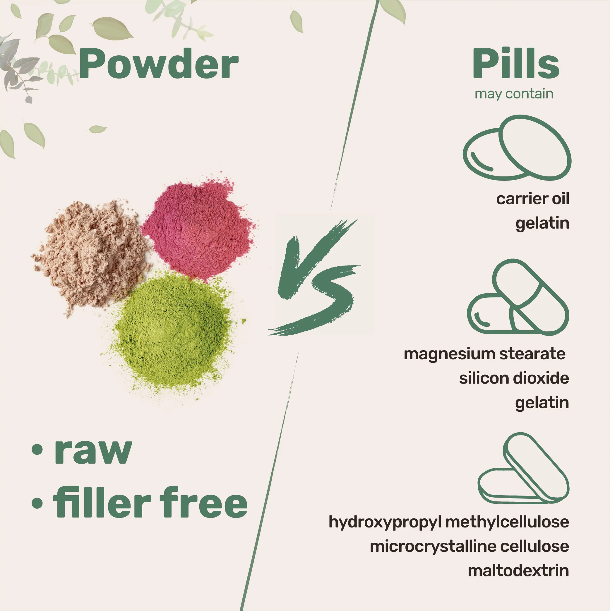 Micro Ingredients Rhodiola Rosea Powder, 50g - Image 5