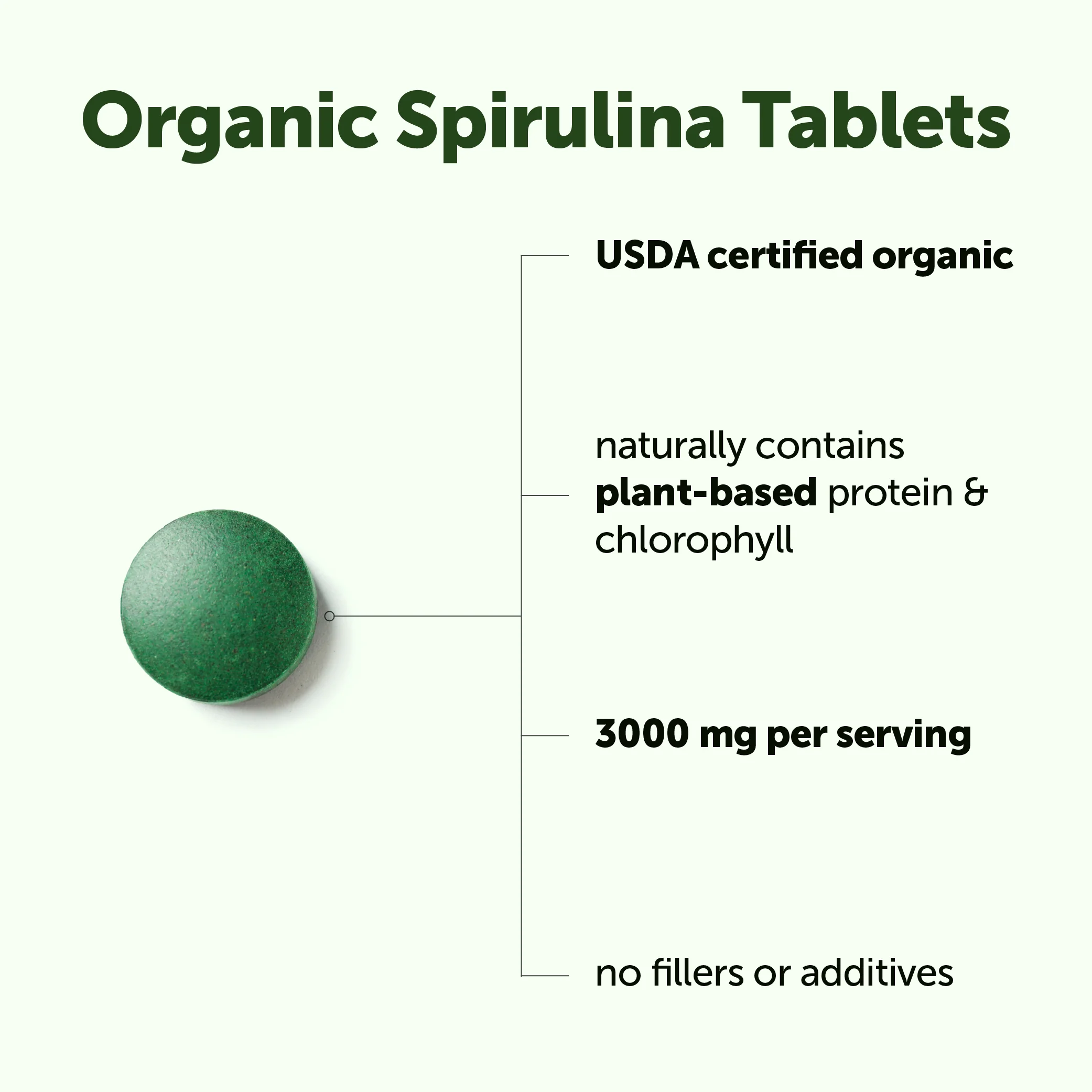 Micro Ingredients Organic Spirulina Tablets 720 Counts - Image 4