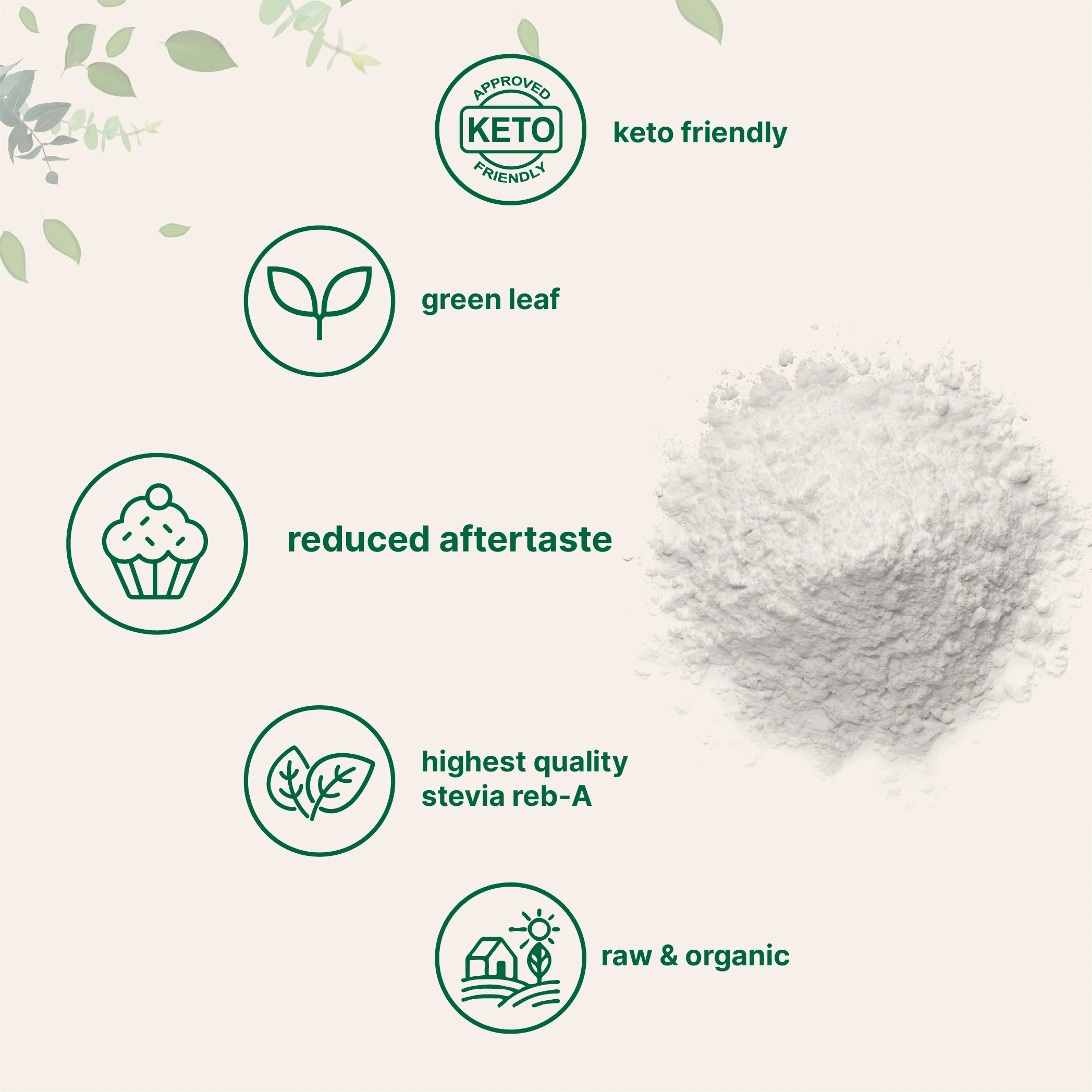Micro Ingredients Pure Organic Stevia Powder, 4 Ounces - Image 4