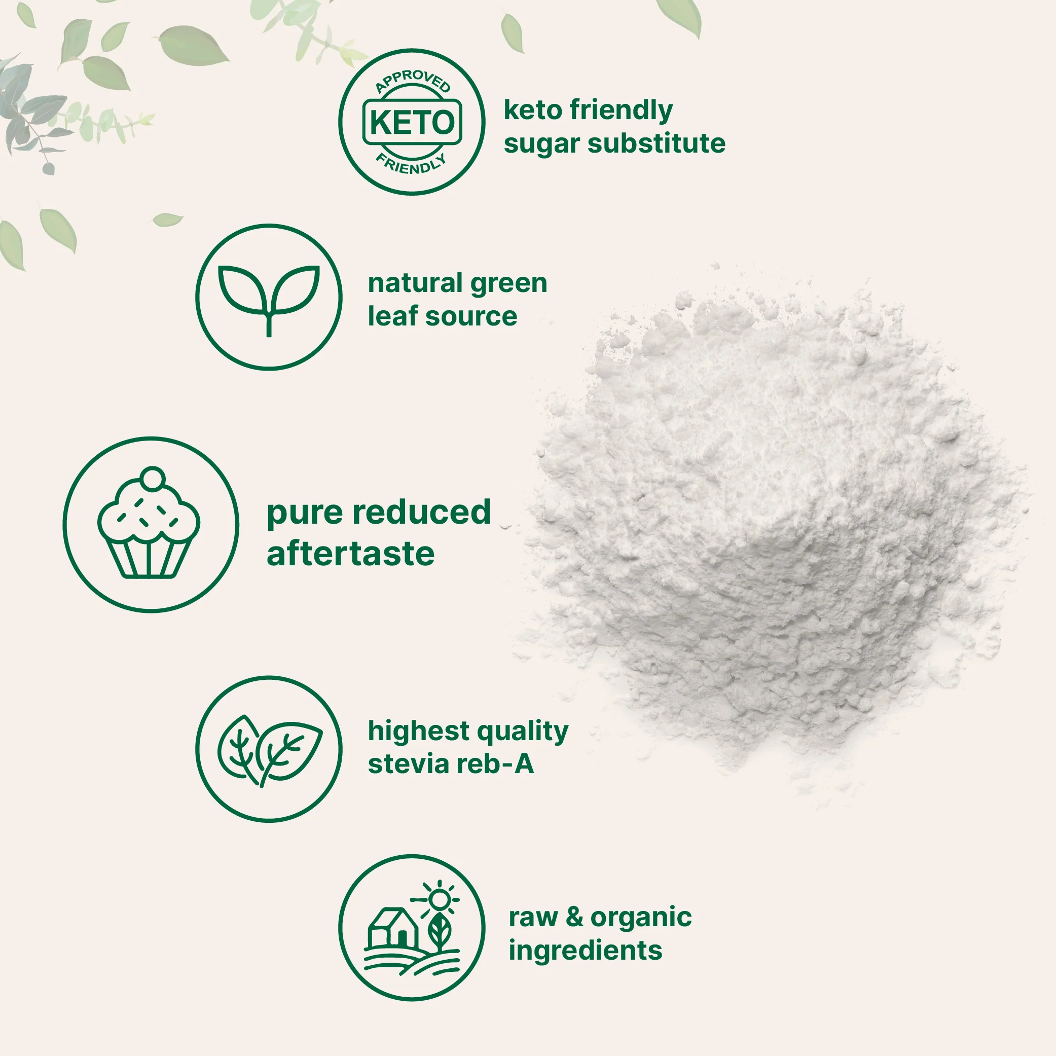 Micro Ingredients Pure Organic Stevia Powder, 1 Pound - Image 4