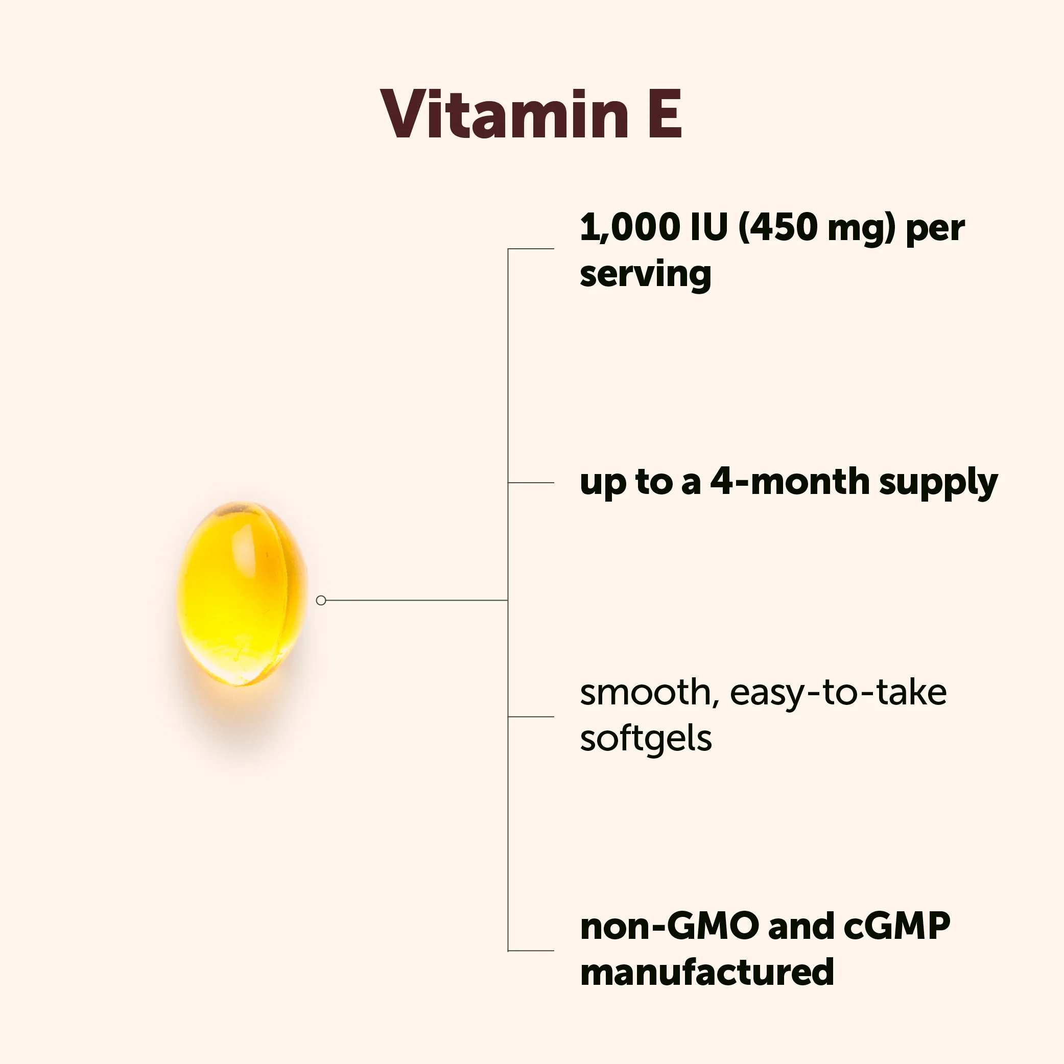 Micro Ingredients Vitamin E 1000 IU, 240 Softgels - Image 4